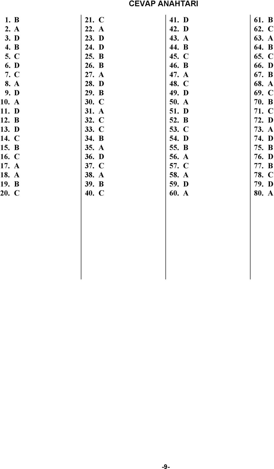 C 41. D 42. D 43. 44. B 45. C 46. B 47. 48. C 49. D 50. 51. D 52. B 53. C 54. D 55. B 56. 57. C 58. 59. D 60.