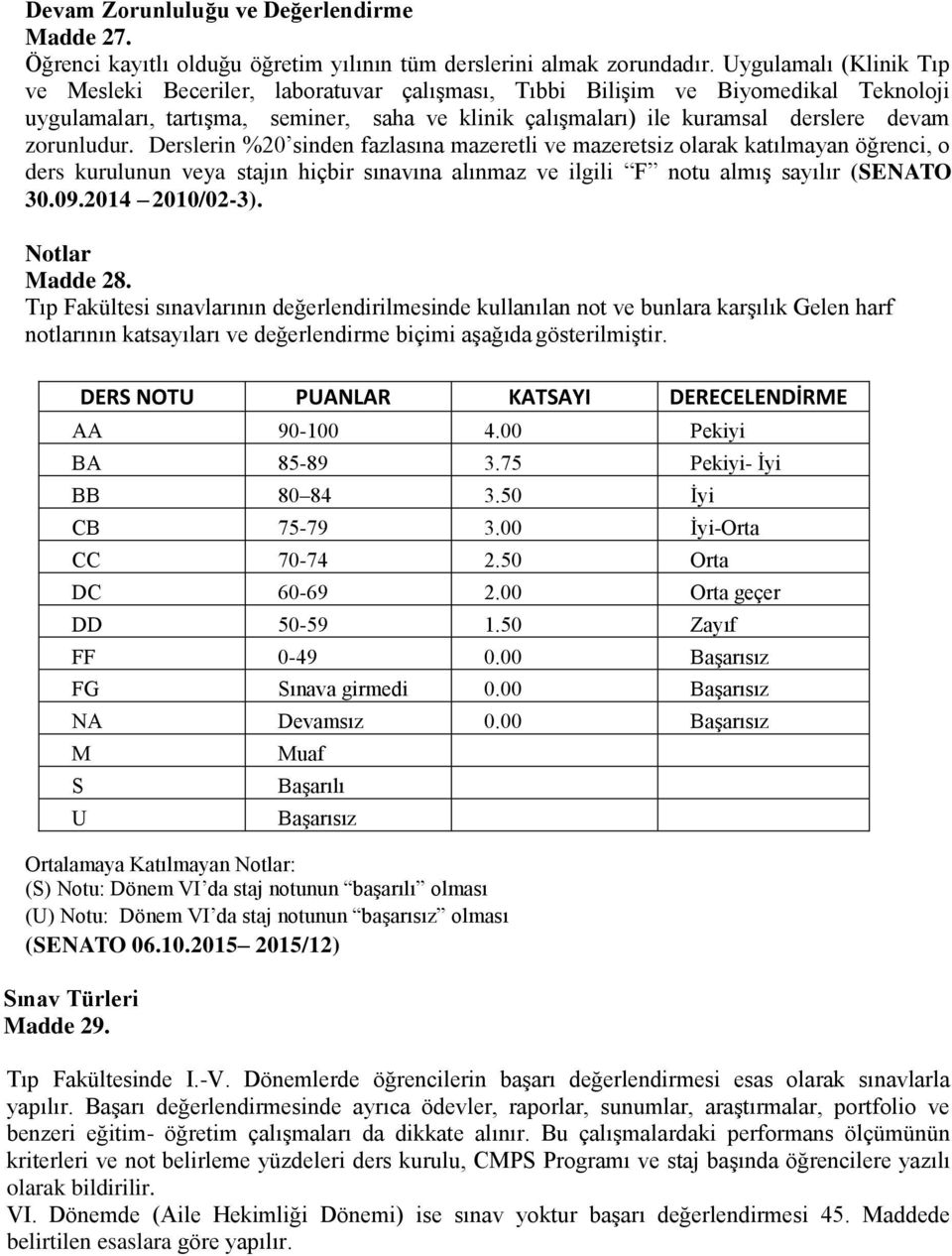 zorunludur. Derslerin %20 sinden fazlasına mazeretli ve mazeretsiz olarak katılmayan öğrenci, o ders kurulunun veya stajın hiçbir sınavına alınmaz ve ilgili F notu almış sayılır (SENATO 30.09.