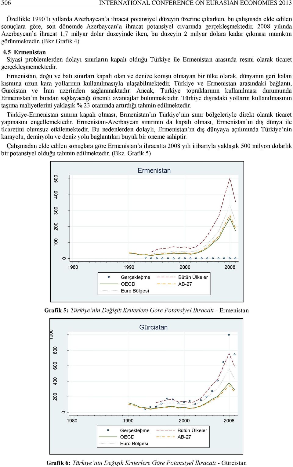 2008 yılında Azerbaycan a ihracat 1,7 milyar dolar düzeyinde iken, bu düzeyin 2 milyar dolara kadar çıkması mümkün görünmektedir. (Bkz.Grafik 4) 4.