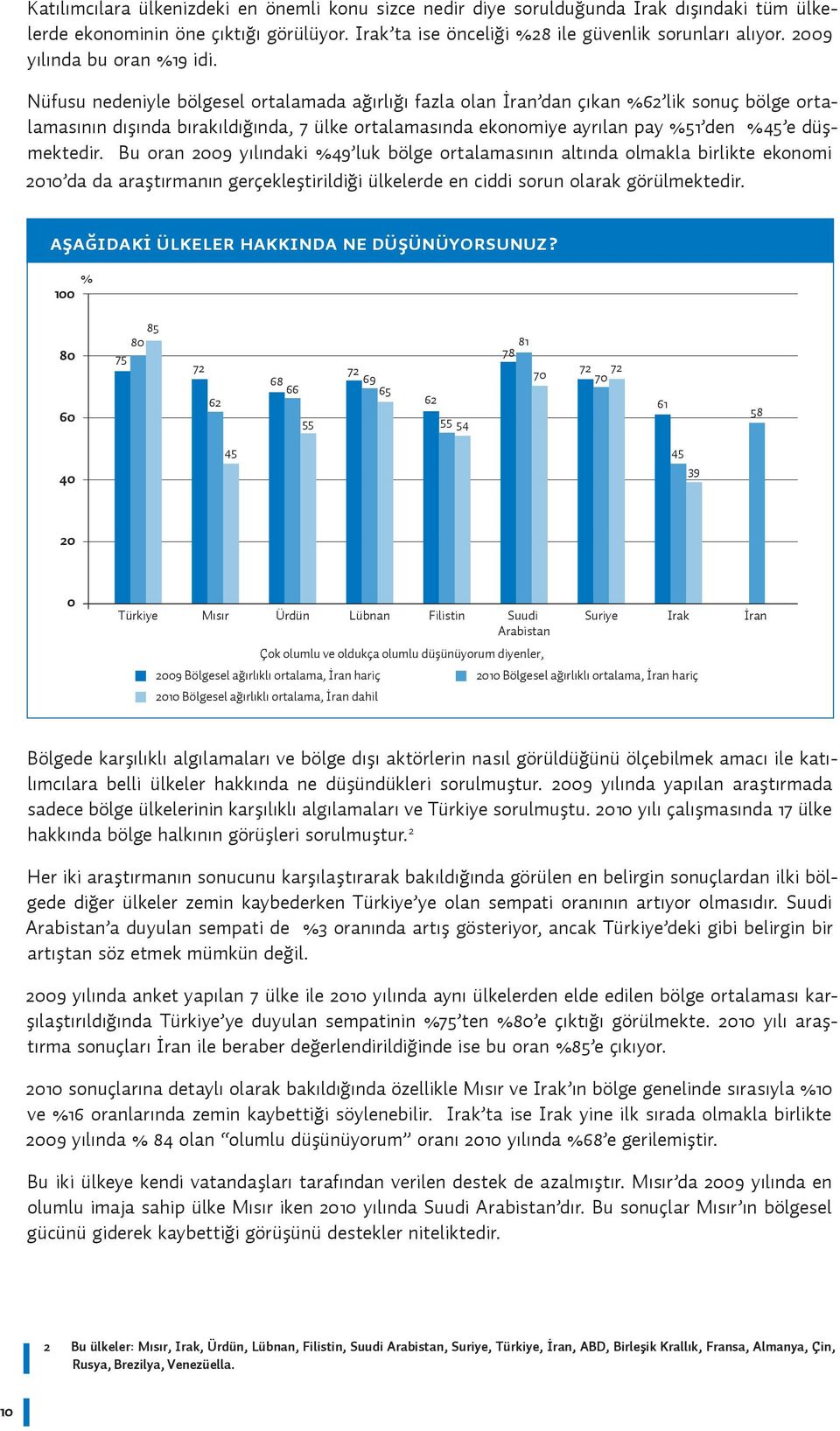 Nüfusu nedeniyle bölgesel ortalamada ağırlığı fazla olan İran dan çıkan 62 lik sonuç bölge ortalamasının dışında bırakıldığında, 7 ülke ortalamasında ekonomiye ayrılan pay 51 den 45 e düşmektedir.