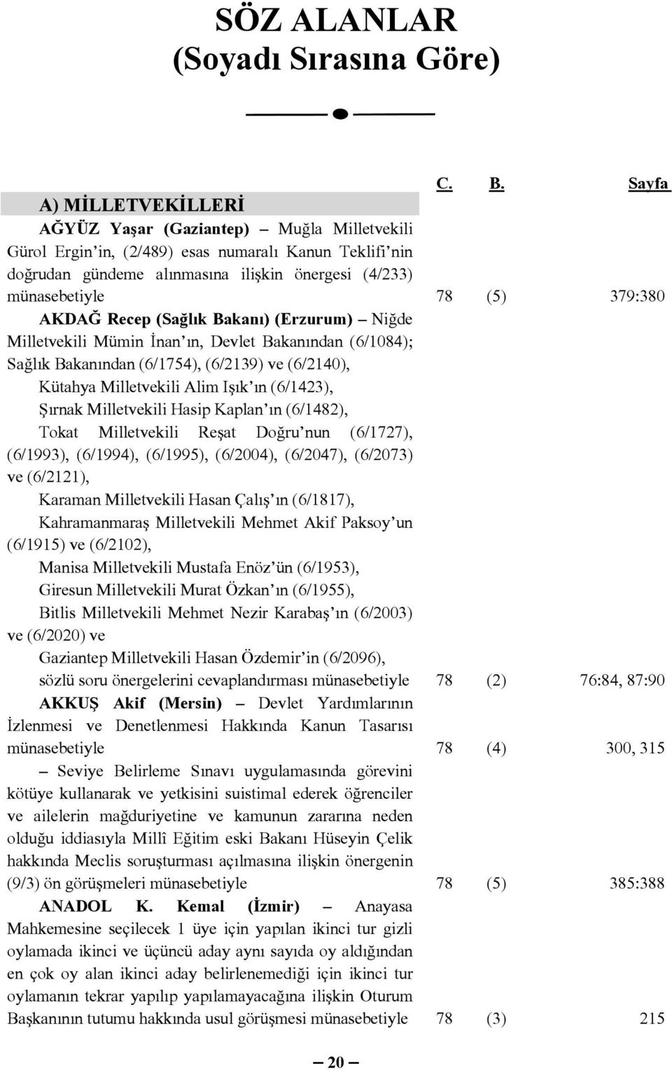 Sayfa A) MİLLETVEKİLLERİ AĞYÜZ Yaşar (Gaziantep) Muğla Milletvekili Gürol Ergin in, (2/489) esas numaralı Kanun Teklifi nin doğrudan gündeme alınmasına ilişkin önergesi (4/233) münasebetiyle 78 (5)