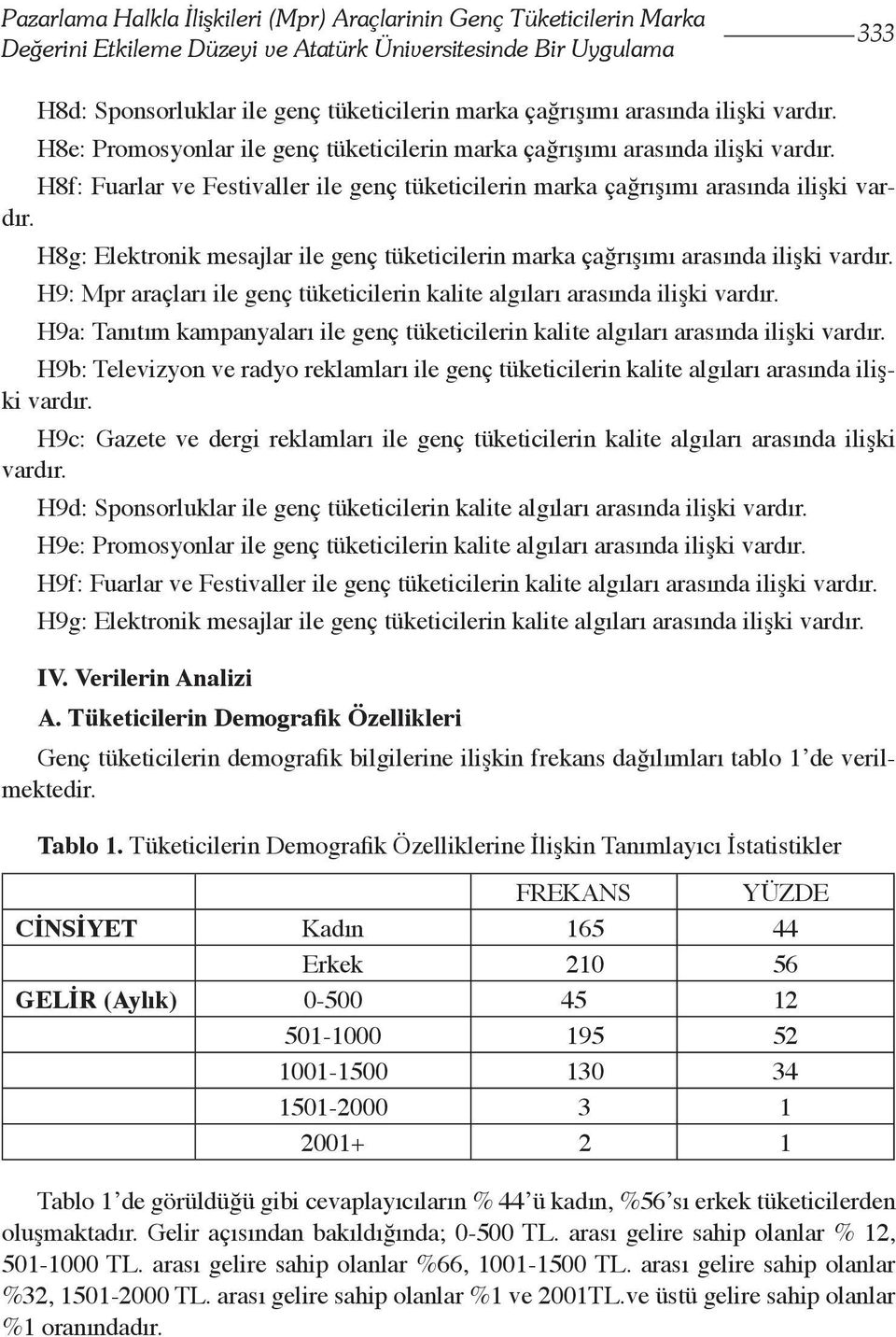 H8g: Elektronik mesajlar ile genç tüketicilerin marka çağrışımı arasında ilişki vardır. H9: Mpr araçları ile genç tüketicilerin kalite algıları arasında ilişki vardır.