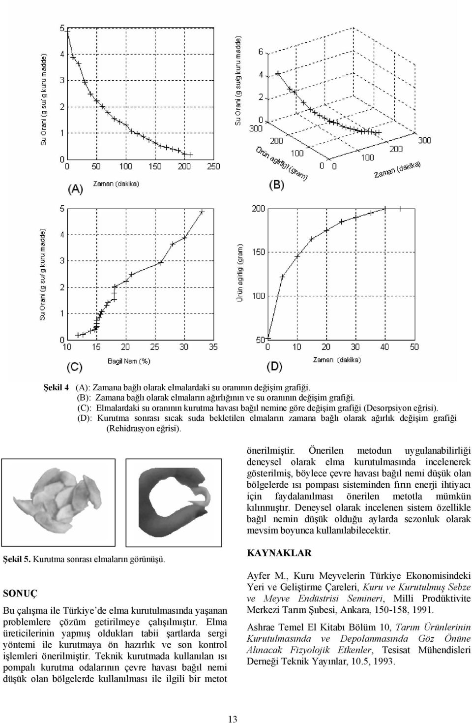 (D): Kurutma sonrası sıcak suda bekletilen elmaların zamana bağlı olarak ağırlık değişim grafiği (Rehidrasyon eğrisi). önerilmiştir.