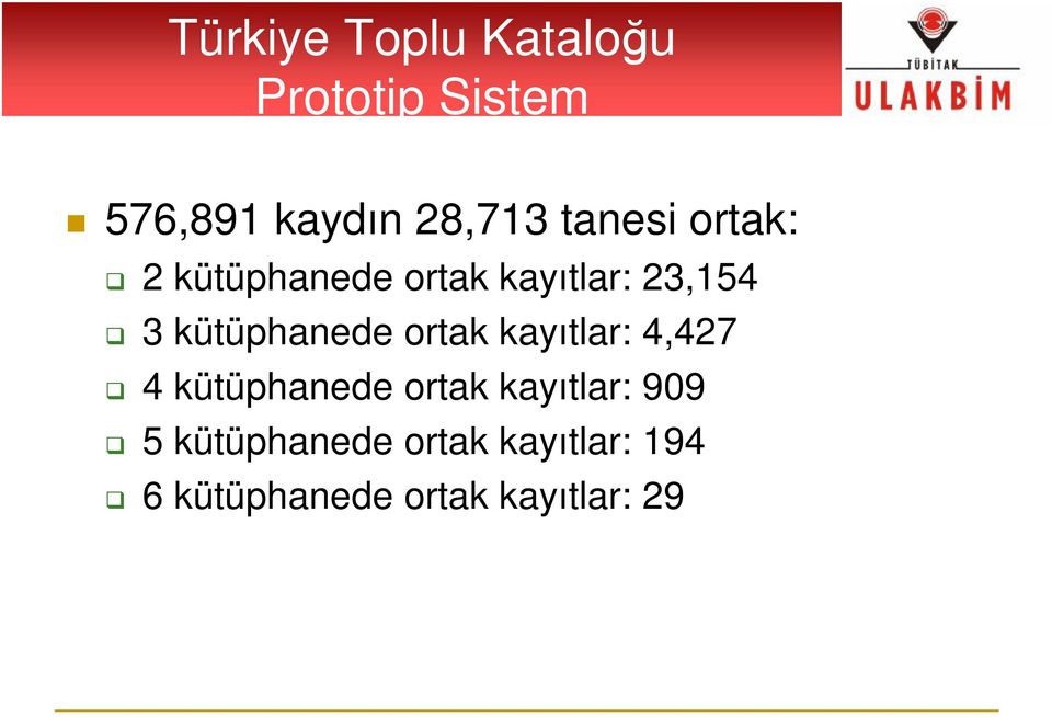 kütüphanede ortak kayıtlar: 4,427 4 kütüphanede ortak