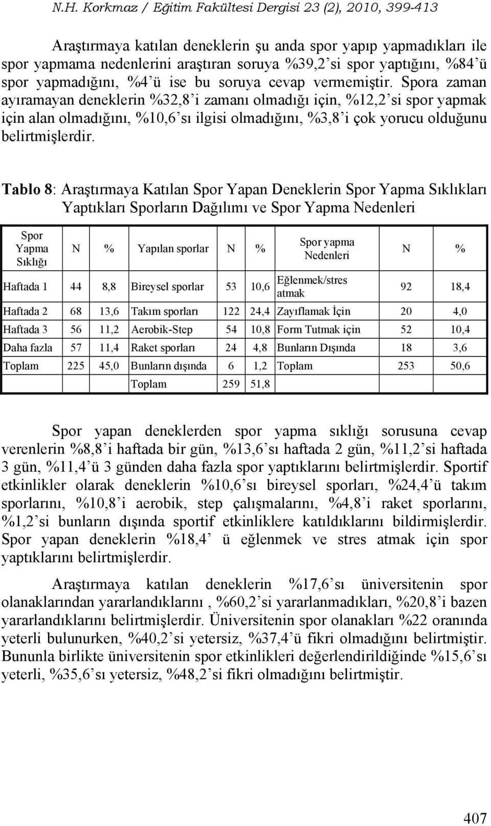 Tablo 8: Araştırmaya Katılan Spor Yapan Deneklerin Spor Yapma Sıklıkları Yaptıkları Sporların Dağılımı ve Spor Yapma Nedenleri Spor Yapma Sıklığı N % Yapılan sporlar N % Spor yapma Nedenleri Haftada