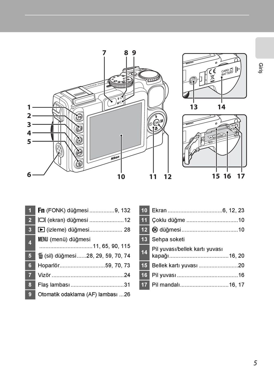 ..24 8 Flaş lambası...31 9 Otomatik odaklama (AF) lambası...26 10 Ekran...6, 12, 23 11 Çoklu düğme...10 12 k düğmesi.