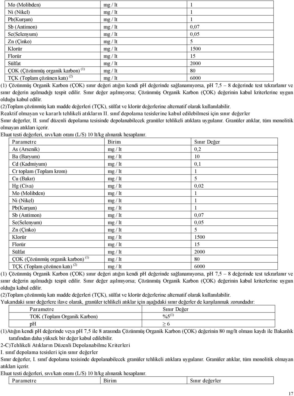 test tekrarlanır ve sınır değerin aşılmadığı tespit edilir. Sınır değer aşılmıyorsa; Çözünmüş Organik Karbon (ÇOK) değerinin kabul kriterlerine uygun olduğu kabul edilir.