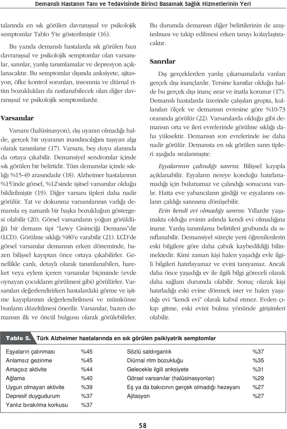 Bu semptomlar d fl nda anksiyete, ajitasyon, öfke kontrol sorunlar, insomnia ve diürnal ritim bozukluklar da rastlanabilecek olan di er davran flsal ve psikolojik semptomlard r.