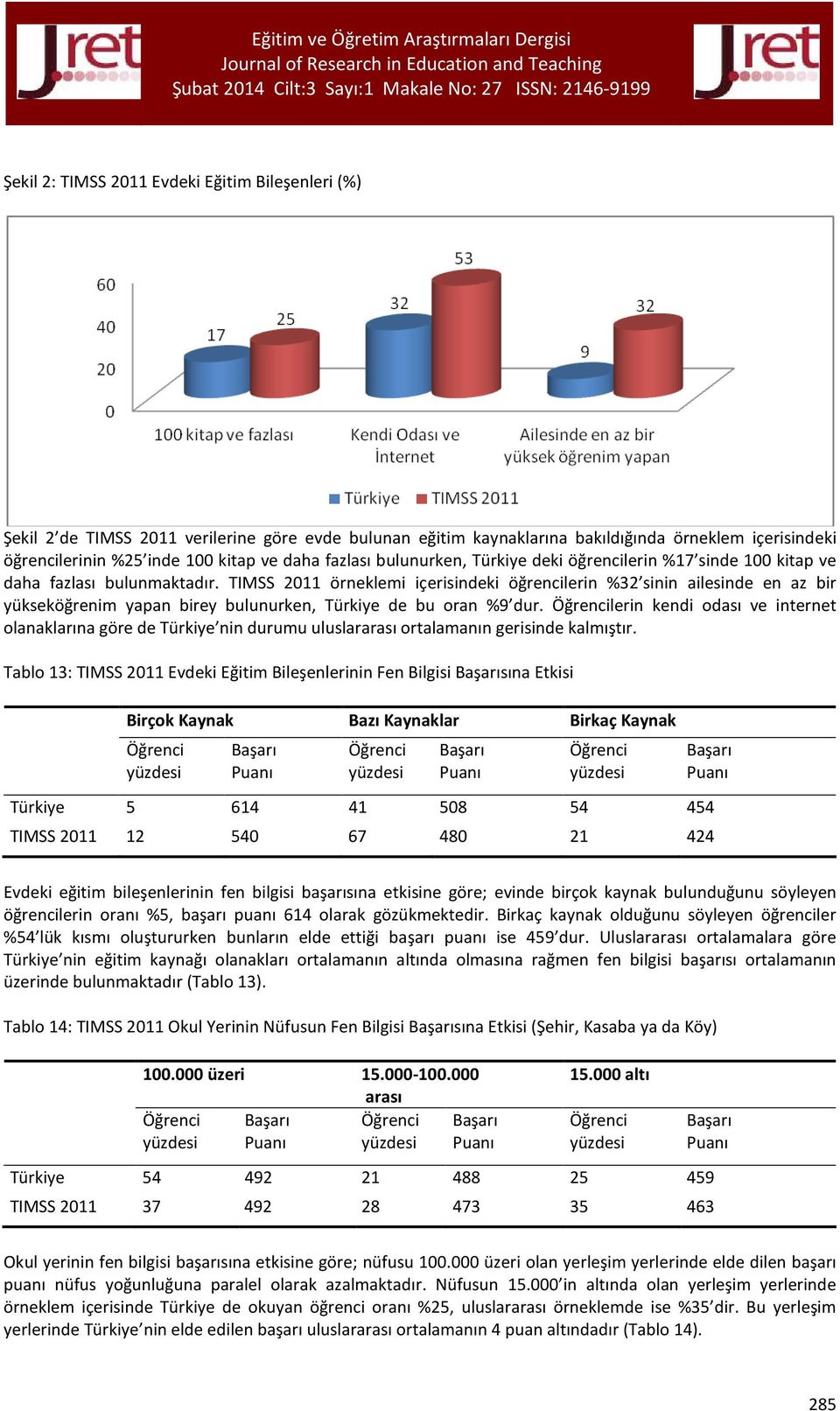 TIMSS 2011 örneklemi içerisindeki öğrencilerin %32 sinin ailesinde en az bir yükseköğrenim yapan birey bulunurken, Türkiye de bu oran %9 dur.