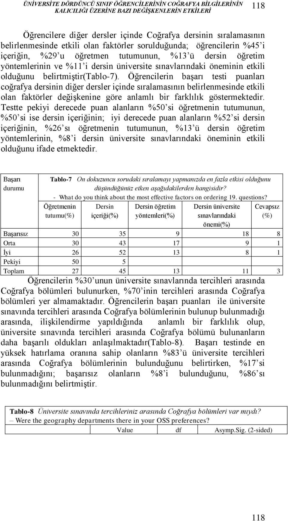 belirtmiştir(tablo-7).