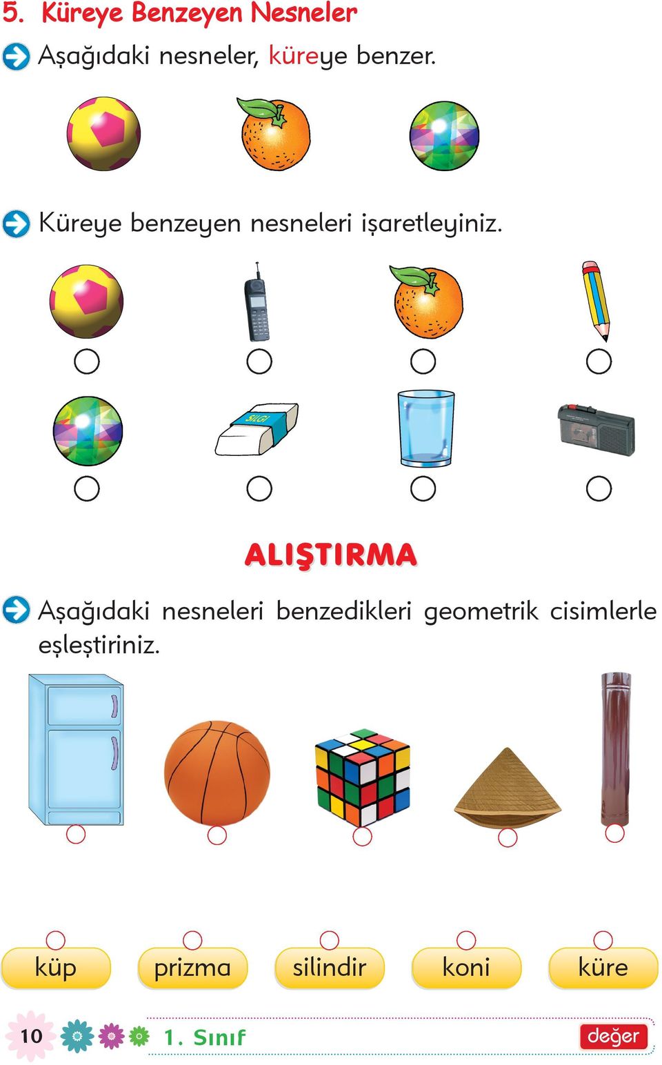 ALIÞTIRMA Aþaðýdaki nesneleri benzedikleri geometrik