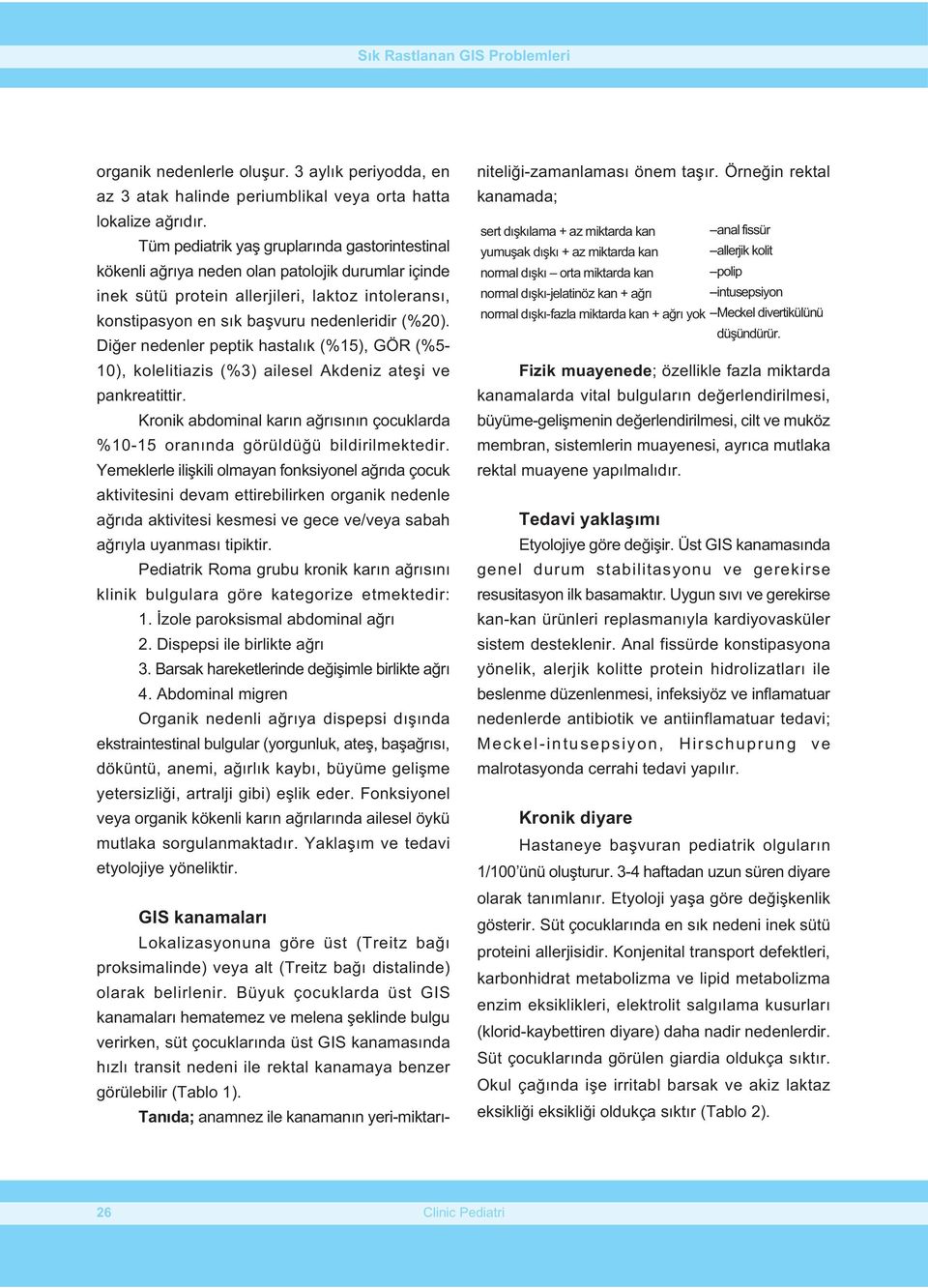 Diðer nedenler peptik hastalýk (%15), GÖR (%5-10), kolelitiazis (%3) ailesel Akdeniz ateþi ve pankreatittir. Kronik abdominal karýn aðrýsýnýn çocuklarda %10-15 oranýnda görüldüðü bildirilmektedir.