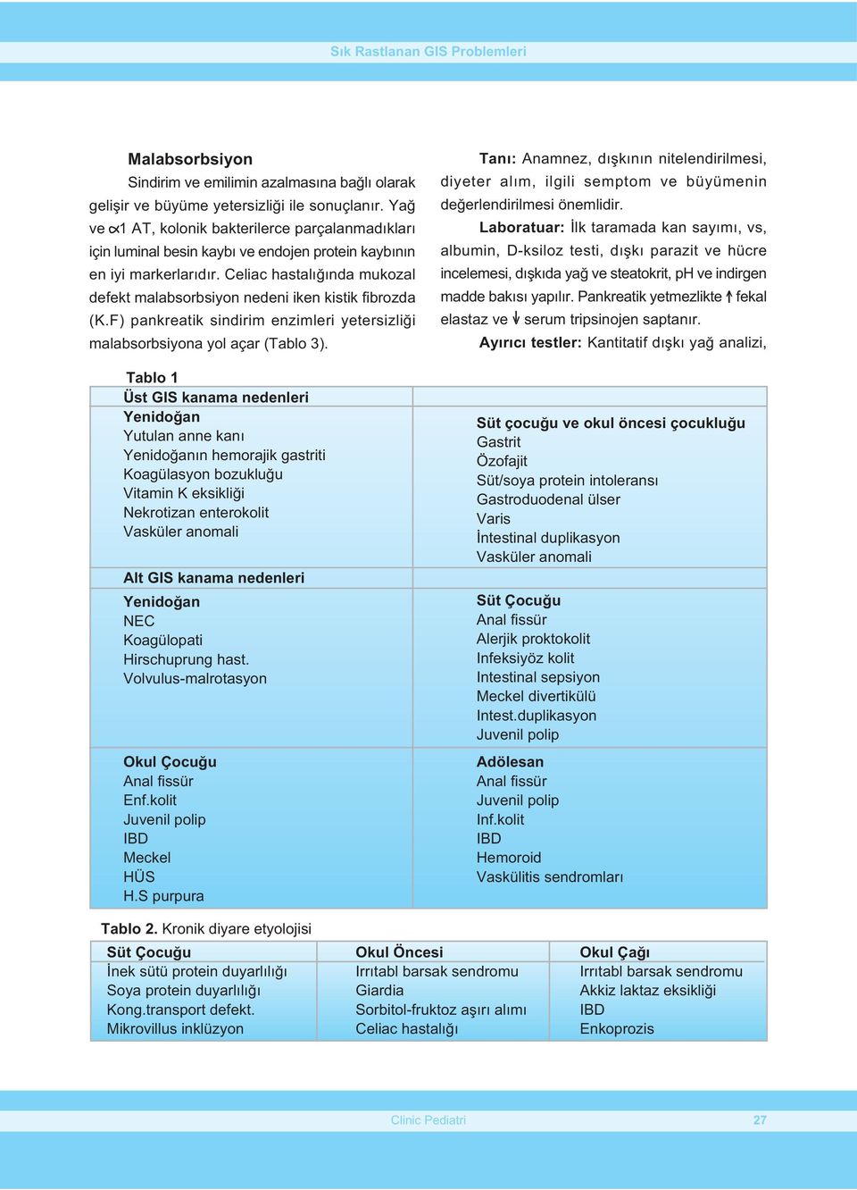 Celiac hastalýðýnda mukozal defekt malabsorbsiyon nedeni iken kistik fibrozda (K.F) pankreatik sindirim enzimleri yetersizliði malabsorbsiyona yol açar (Tablo 3).