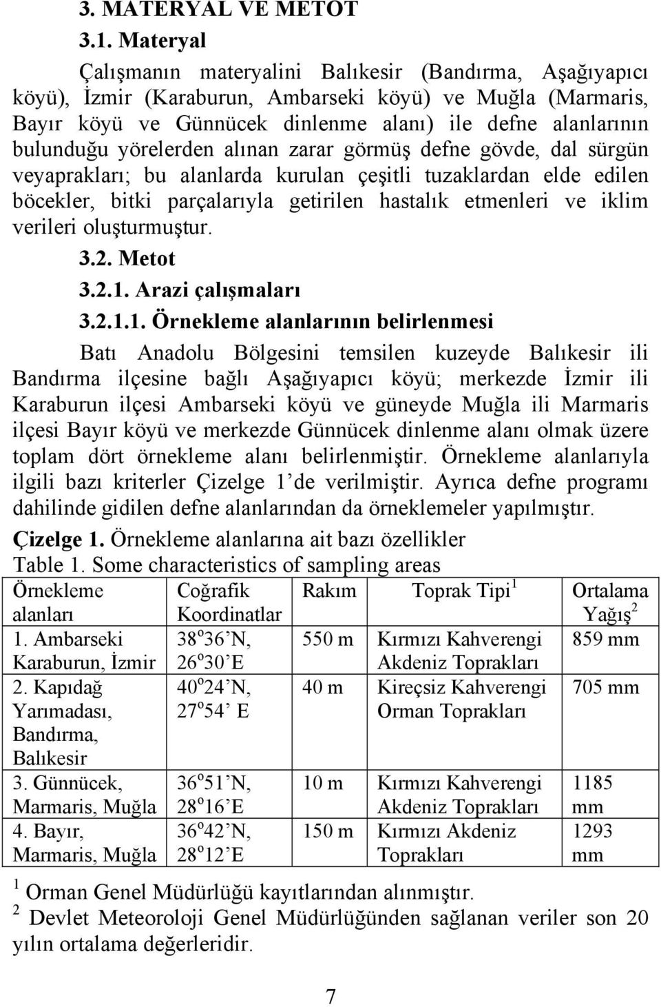 yörelerden alınan zarar görmüş defne gövde, dal sürgün veyaprakları; bu alanlarda kurulan çeşitli tuzaklardan elde edilen böcekler, bitki parçalarıyla getirilen hastalık etmenleri ve iklim verileri