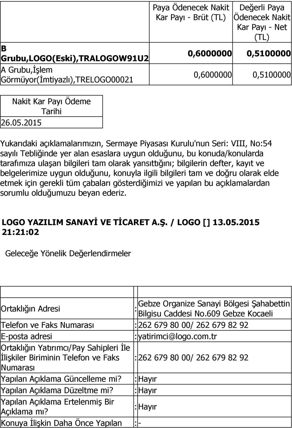 VIII, No54 sayılı Tebliğinde yer alan esaslara uygun olduğunu, bu konuda/konularda tarafımıza ulaşan bilgileri tam olarak yansıttığını; bilgilerin defter, kayıt ve belgelerimize uygun olduğunu,