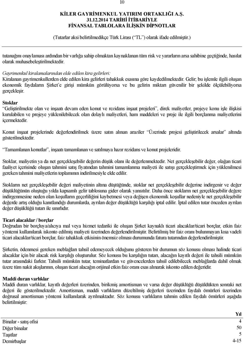 Gelir; bu işlemle ilgili oluşan ekonomik faydaların Şirket e girişi mümkün görülüyorsa ve bu gelirin miktarı güvenilir bir şekilde ölçülebiliyorsa gerçekleşir.