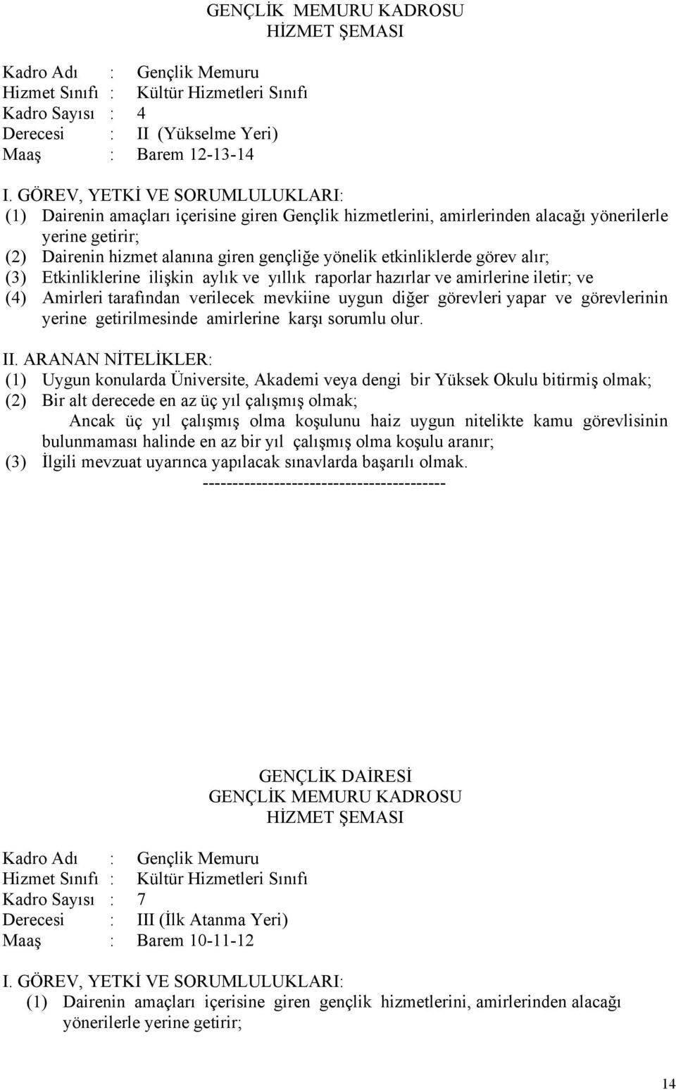 Amirleri tarafından verilecek mevkiine uygun diğer görevleri yapar ve görevlerinin (1) Uygun konularda Üniversite, Akademi veya dengi bir Yüksek Okulu bitirmiş olmak; (2) Bir alt derecede en az üç