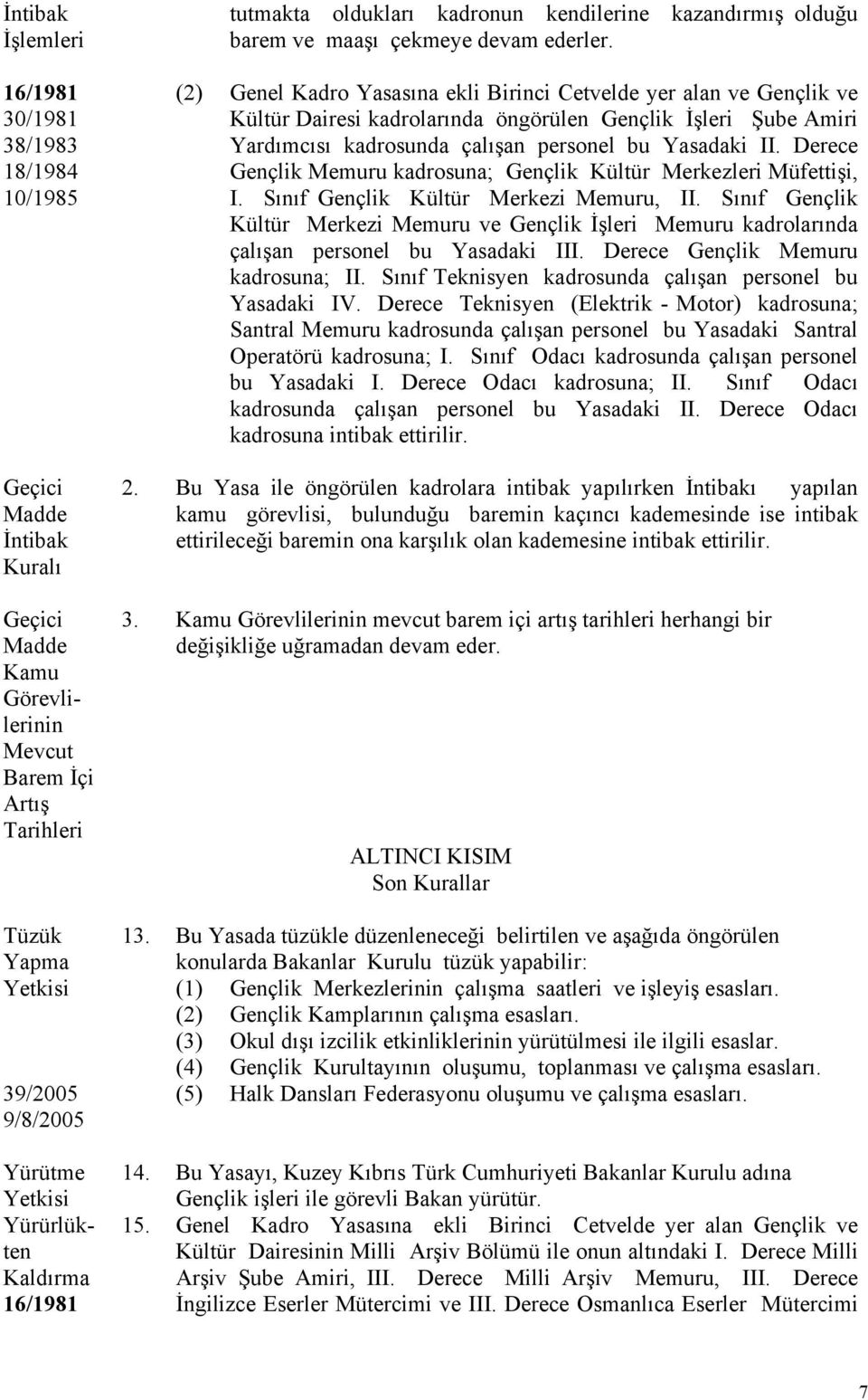 (2) Genel Kadro Yasasına ekli Birinci Cetvelde yer alan ve Gençlik ve Kültür Dairesi kadrolarında öngörülen Gençlik İşleri Şube Amiri Yardımcısı kadrosunda çalışan personel bu Yasadaki II.