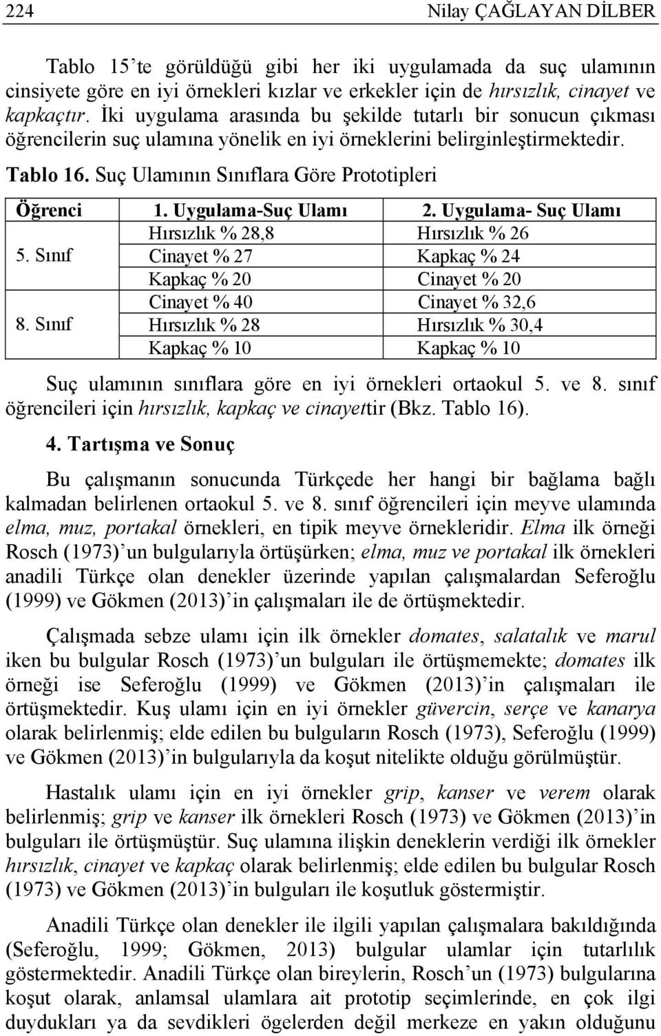 Uygulama-Suç Ulamı 2. Uygulama- Suç Ulamı Hırsızlık % 28,8 Hırsızlık % 26 5. Sınıf Cinayet % 27 Kapkaç % 24 Kapkaç % 20 Cinayet % 20 Cinayet % 40 Cinayet % 32,6 8.