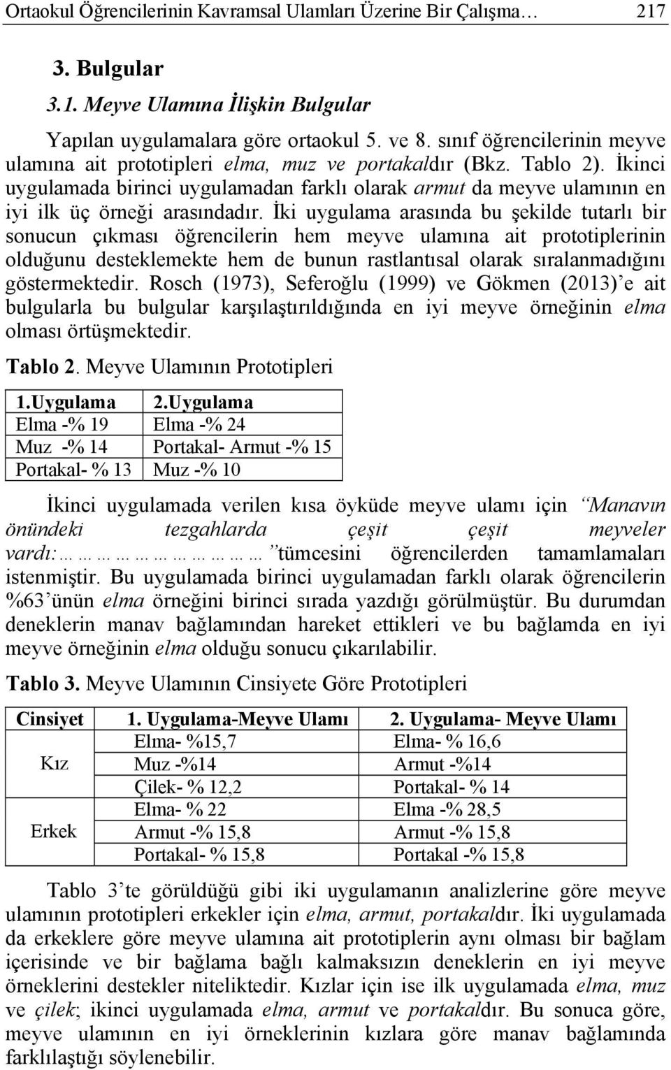 İkinci uygulamada birinci uygulamadan farklı olarak armut da meyve ulamının en iyi ilk üç örneği arasındadır.