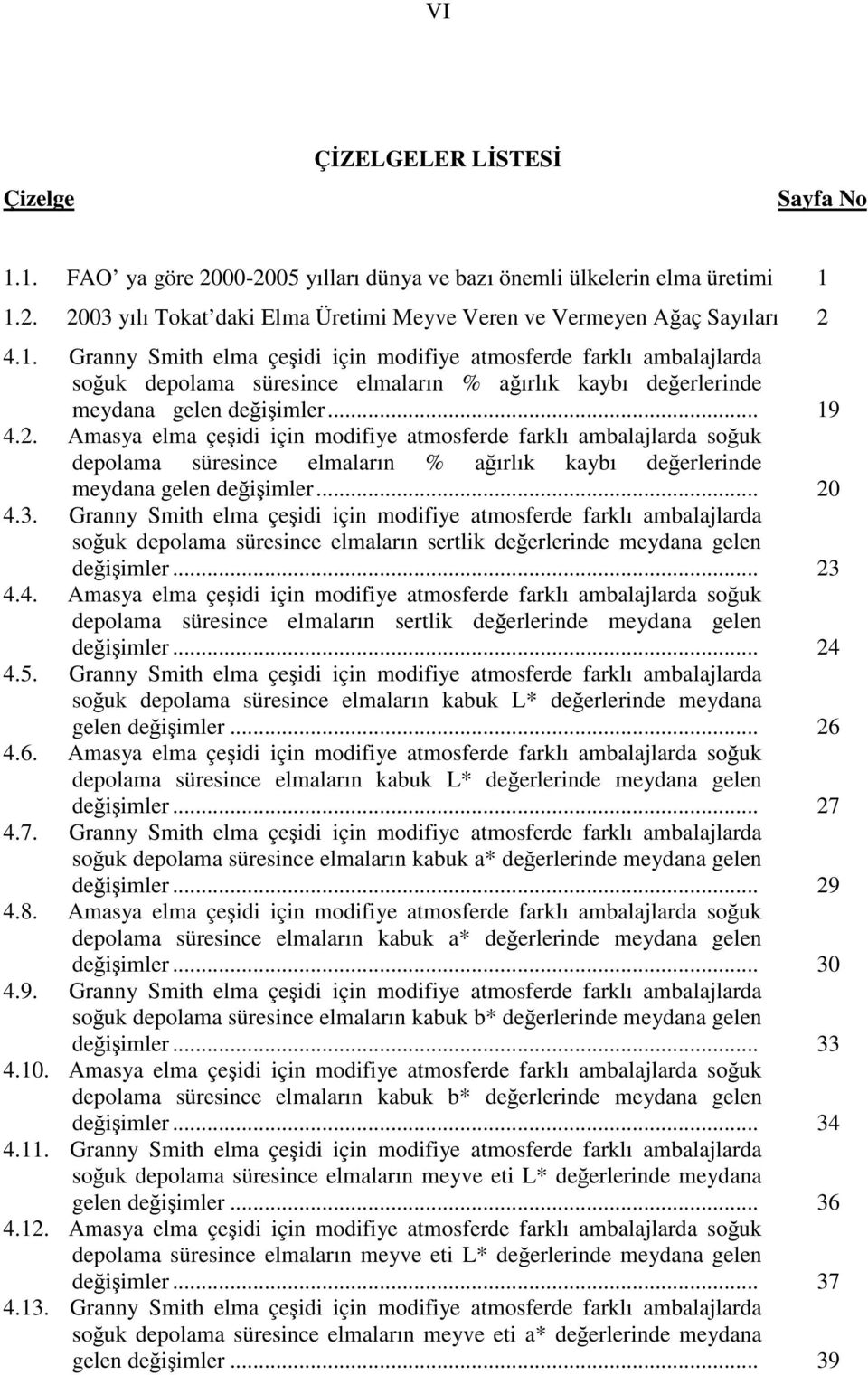 Granny Smith elma çeidi için modifiye atmosferde farklı ambalajlarda souk depolama süresince elmaların sertlik deerlerinde meydana gelen deiimler... 23 4.