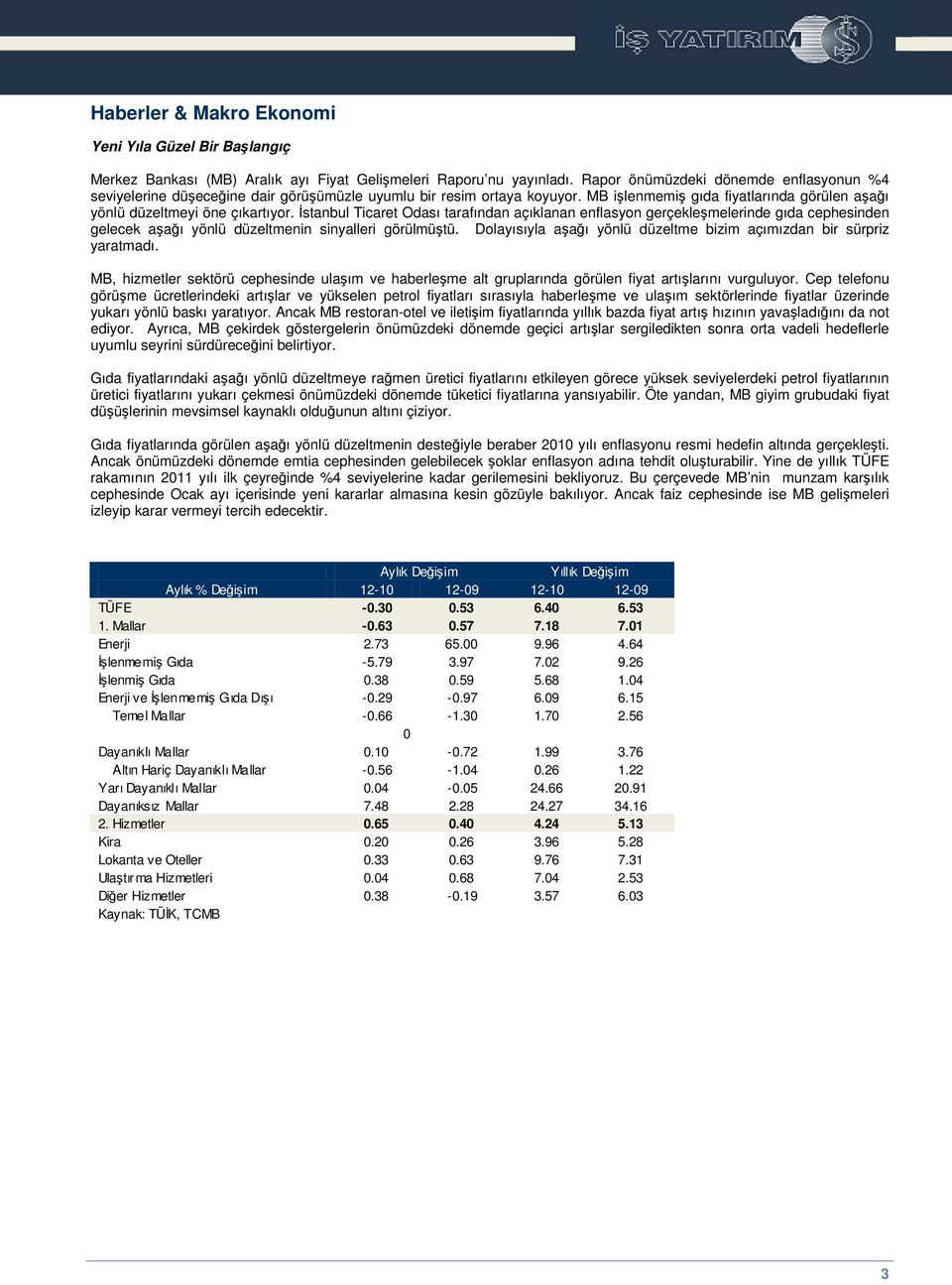 stanbul Ticaret Odası tarafından açıklanan enflasyon gerçeklemelerinde gıda cephesinden gelecek aaı yönlü düzeltmenin sinyalleri görülmütü.