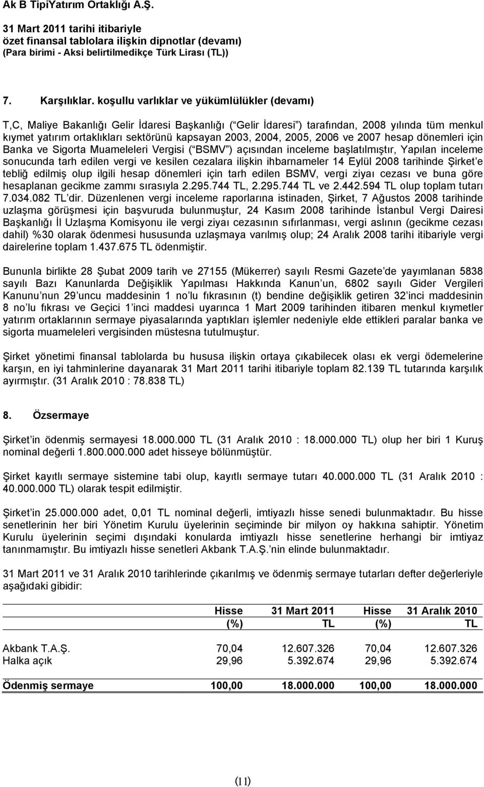 2004, 2005, 2006 ve 2007 hesap dönemleri için Banka ve Sigorta Muameleleri Vergisi ( BSMV ) açısından inceleme başlatılmıştır, Yapılan inceleme sonucunda tarh edilen vergi ve kesilen cezalara ilişkin