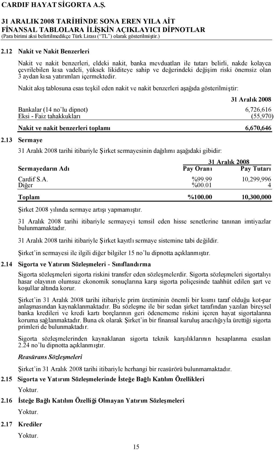 Nakit akıştablosuna esas teşkil eden nakit ve nakit benzerleri aşağıda gösterilmiştir: 15 Bankalar (14 no lu dipnot) 6,726,616 Eksi Faiz tahakkukları (55,970) Nakit ve nakit benzerleri toplamı