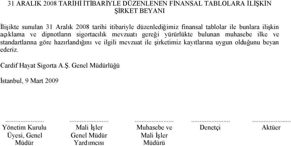 standartlarına göre hazırlandığınıve ilgili mevzuat ile şirketimiz kayıtlarına uygun olduğunu beyan ederiz. Cardif Hayat Sigorta A.Ş.