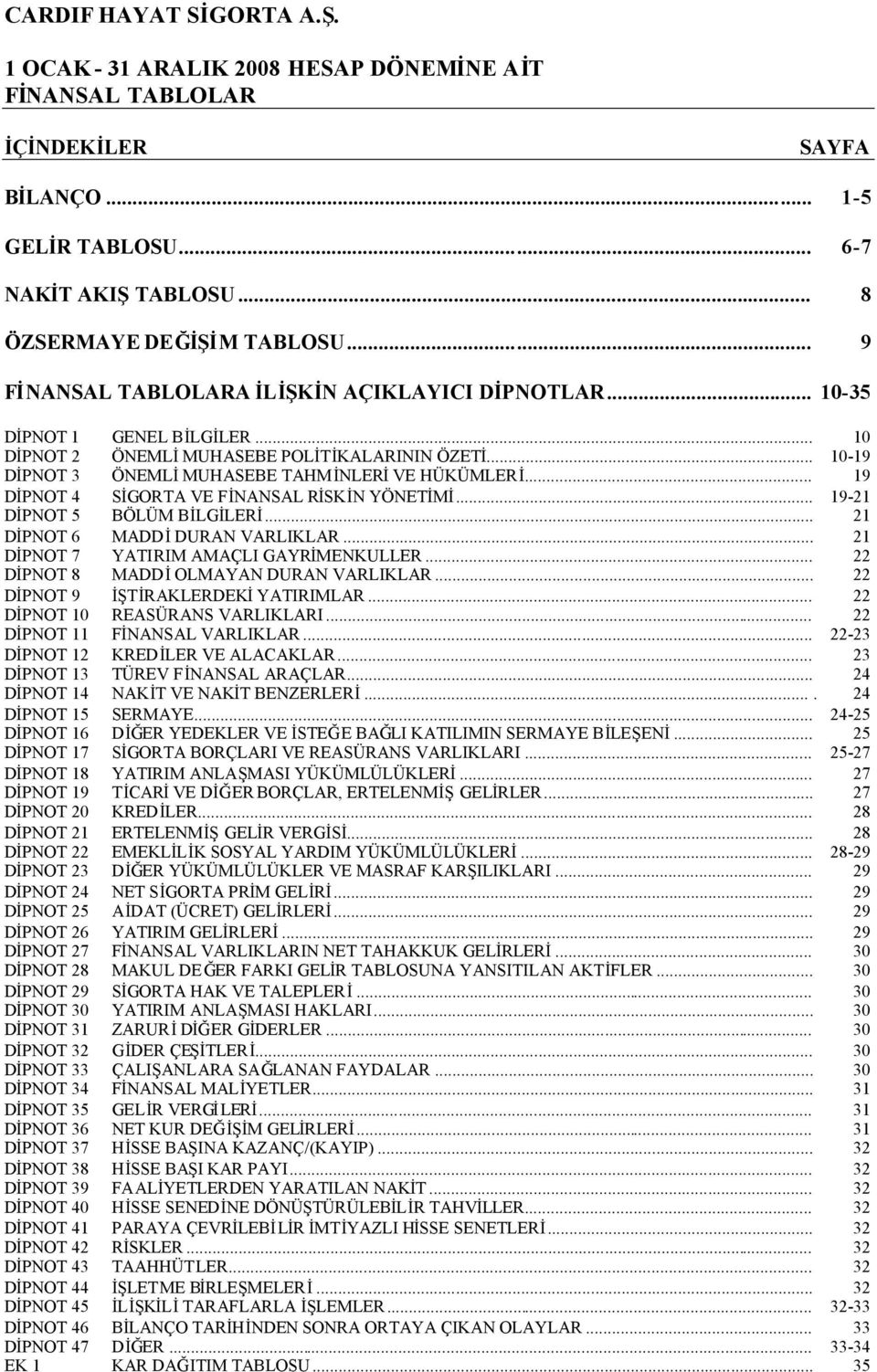 .. 21 DİPNOT 6 MADDİDURAN VARLIKLAR... 21 DİPNOT 7 YATIRIM AMAÇLI GAYRİMENKULLER... 22 DİPNOT 8 MADDİOLMAYAN DURAN VARLIKLAR... 22 DİPNOT 9 İŞTİRAKLERDEKİYATIRIMLAR... 22 DİPNOT 10 REASÜRANS VARLIKLARI.