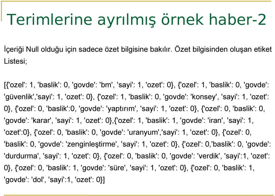 'govde': 'konsey', 'sayi': 1, 'ozet': 0}, {'ozel': 0, 'baslik':0, 'govde': 'yaptırım', 'sayi': 1, 'ozet': 0}, {'ozel': 0, 'baslik': 0, 'govde': 'karar', 'sayi': 1, 'ozet': 0},{'ozel': 1, 'baslik': 1,