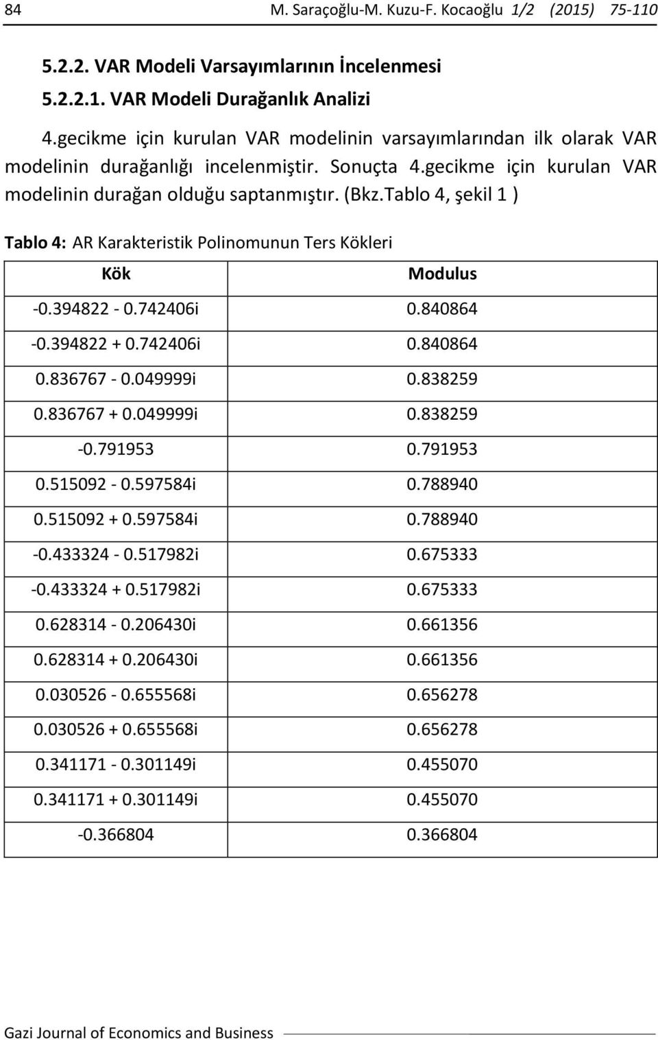 Tablo 4, şekil 1 ) Tablo 4: AR Karakteristik Polinomunun Ters Kökleri Kök Modulus -0.394822-0.742406i 0.840864-0.394822 + 0.742406i 0.840864 0.836767-0.049999i 0.838259 0.836767 + 0.049999i 0.838259-0.