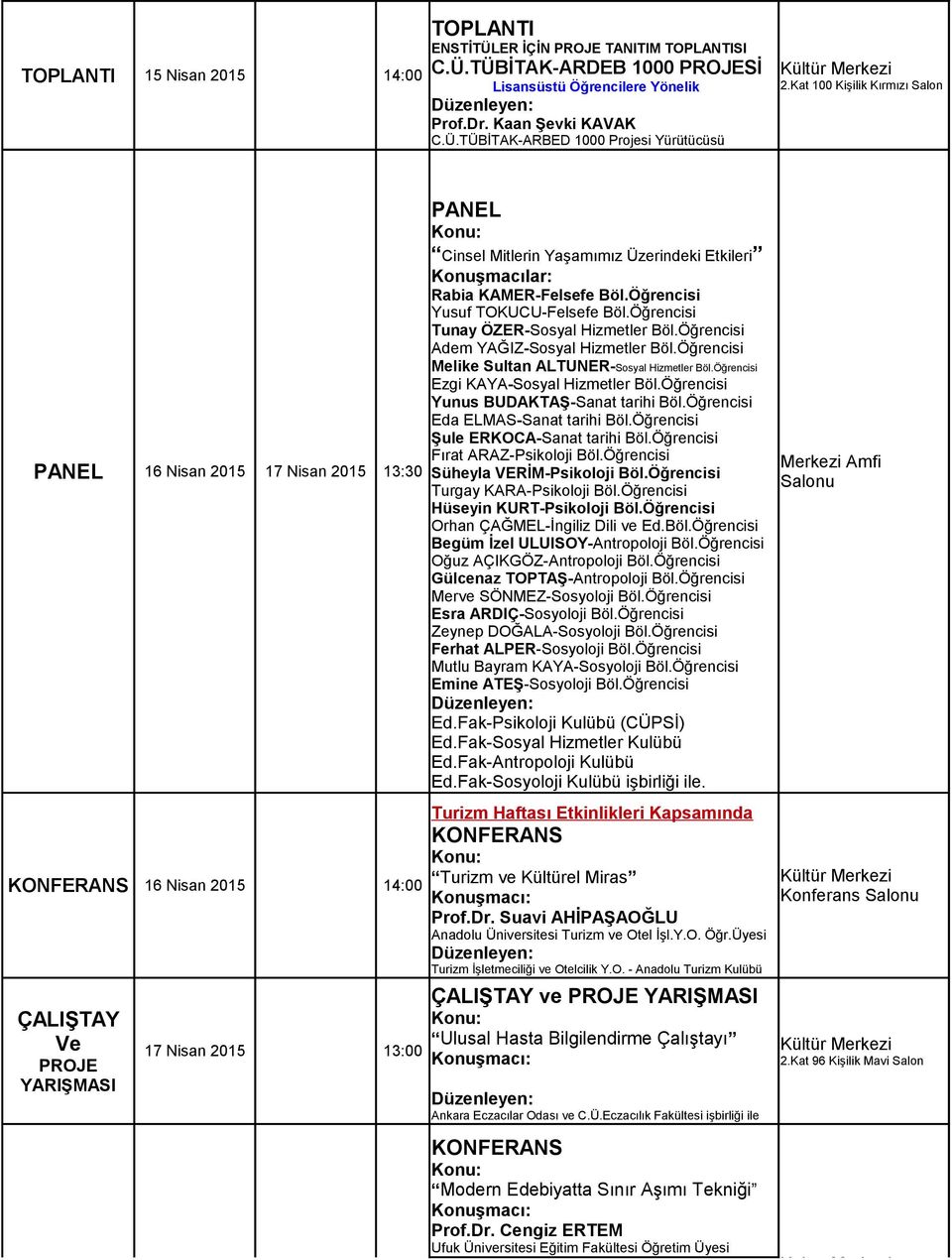 Üzerindeki Etkileri Rabia KAMER-Felsefe Böl.Öğrencisi Yusuf TOKUCU-Felsefe Böl.Öğrencisi Tunay ÖZER-Sosyal Hizmetler Böl.Öğrencisi Adem YAĞIZ-Sosyal Hizmetler Böl.