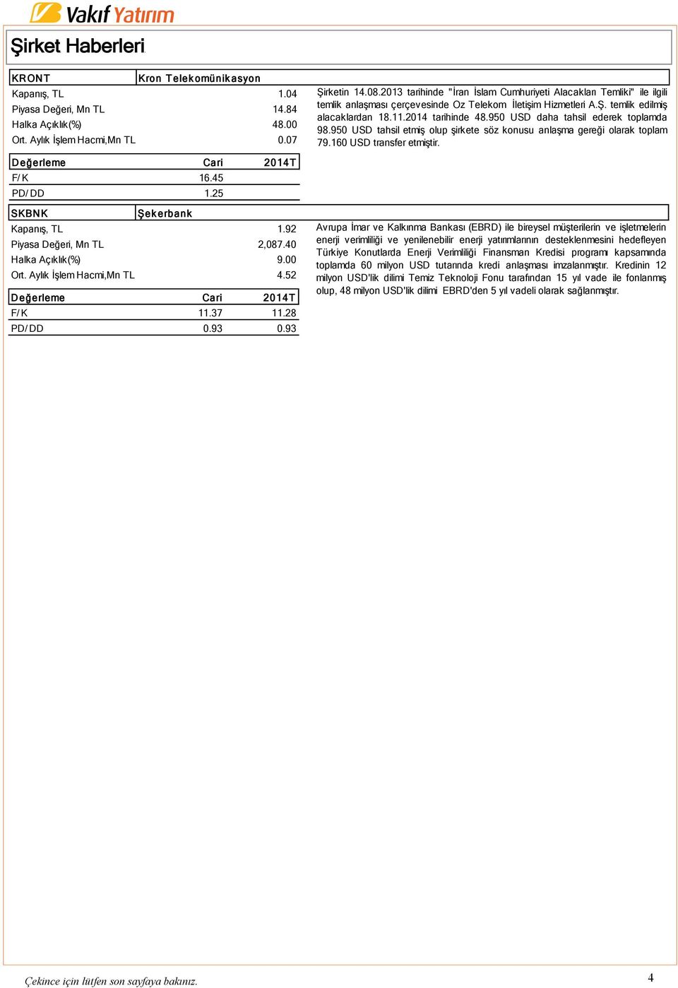 950 USD daha tahsil ederek toplamda 98.950 USD tahsil etmiş olup şirkete söz konusu anlaşma gereği olarak toplam 79.160 USD transfer etmiştir. F/ K 16.45 PD/ DD 1.25 SKBNK Şek erbank Kapanış, TL 1.