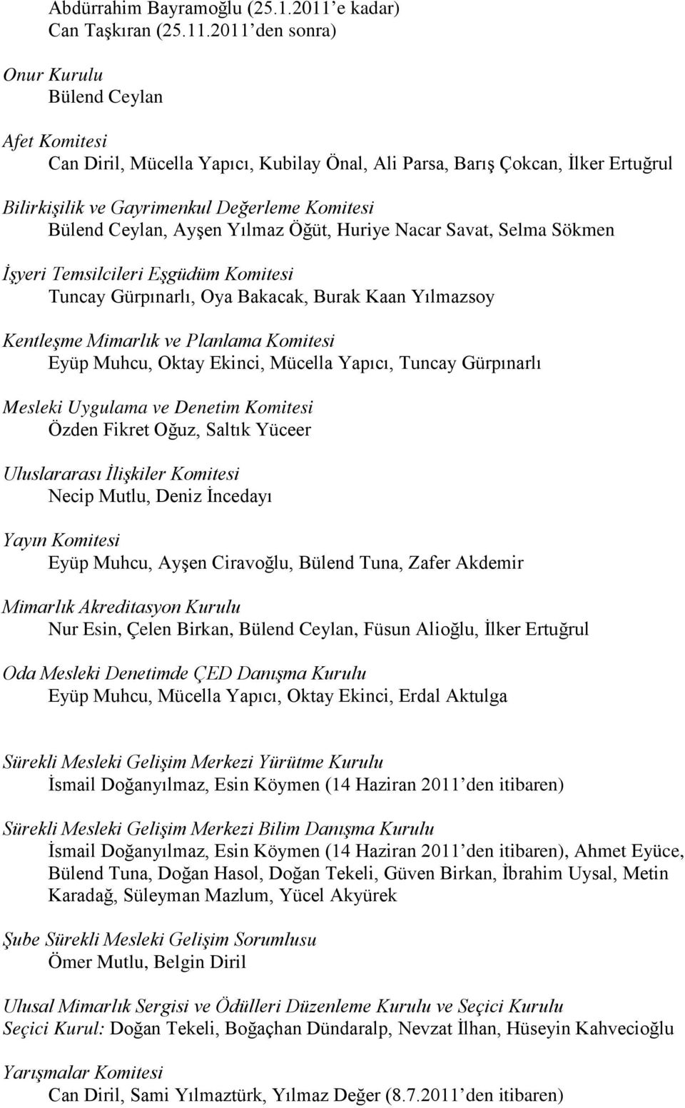 2011 den sonra) Onur Kurulu Bülend Ceylan Afet Komitesi Can Diril, Mücella Yapıcı, Kubilay Önal, Ali Parsa, Barış Çokcan, İlker Ertuğrul Bilirkişilik ve Gayrimenkul Değerleme Komitesi Bülend Ceylan,