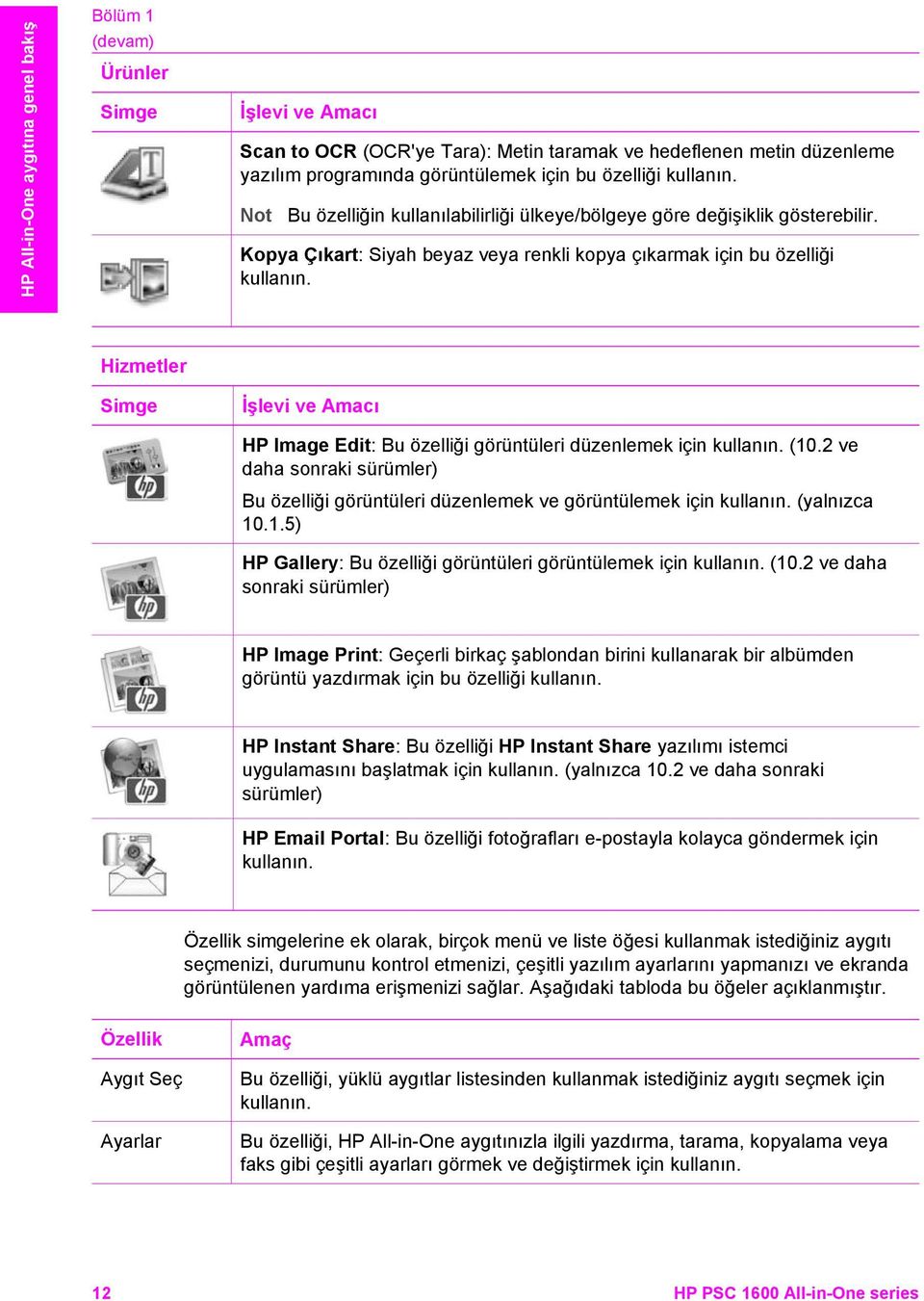 Hizmetler Simge İşlevi ve Amacı HP Image Edit: Bu özelliği görüntüleri düzenlemek için kullanın. (10.2 ve daha sonraki sürümler) Bu özelliği görüntüleri düzenlemek ve görüntülemek için kullanın.