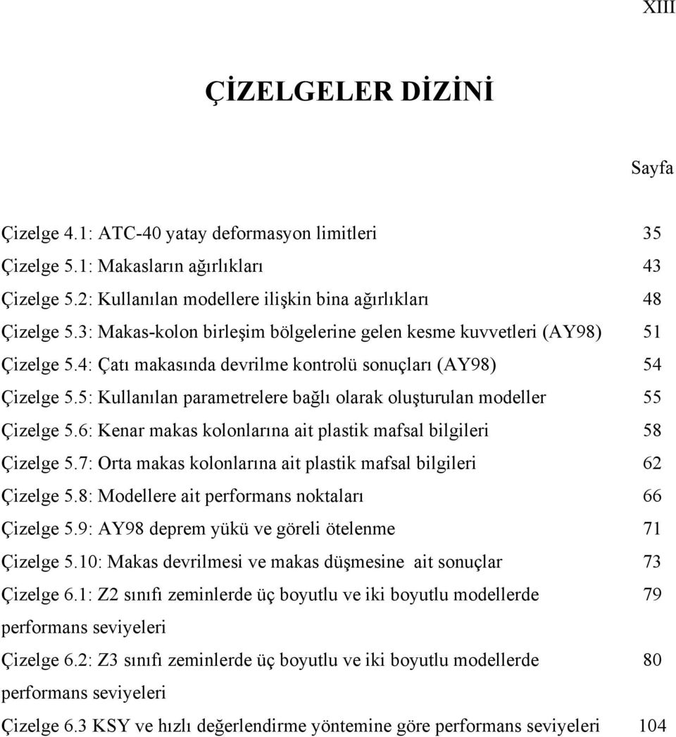 5: Kullanılan parametrelere bağlı olarak oluşturulan modeller 55 Çizelge 5.6: Kenar makas kolonlarına ait plastik mafsal bilgileri 58 Çizelge 5.