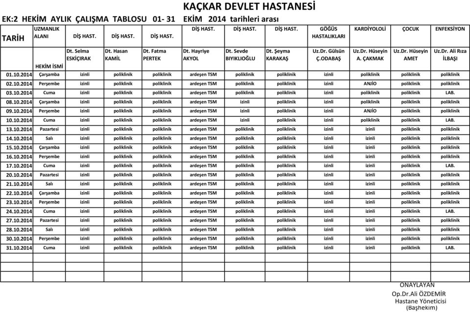 10.2014 Çarşamba izinli poliklinik poliklinik ardeşen TSM poliklinik poliklinik izinli poliklinik poliklinik poliklinik 02.10.2014 Perşembe izinli poliklinik poliklinik ardeşen TSM poliklinik poliklinik izinli ANJİO poliklinik poliklinik 03.