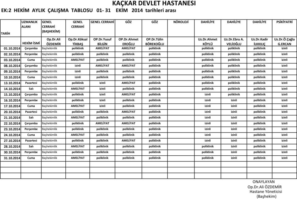 ERCAN 01.10.2014 Çarşamba Başhekimlik poliklinik AMELİYAT AMELİYAT poliklinik poliklinik poliklinik poliklinik izinli 02.10.2014 Perşembe Başhekimlik poliklinik poliklinik poliklinik poliklinik poliklinik poliklinik poliklinik izinli 03.