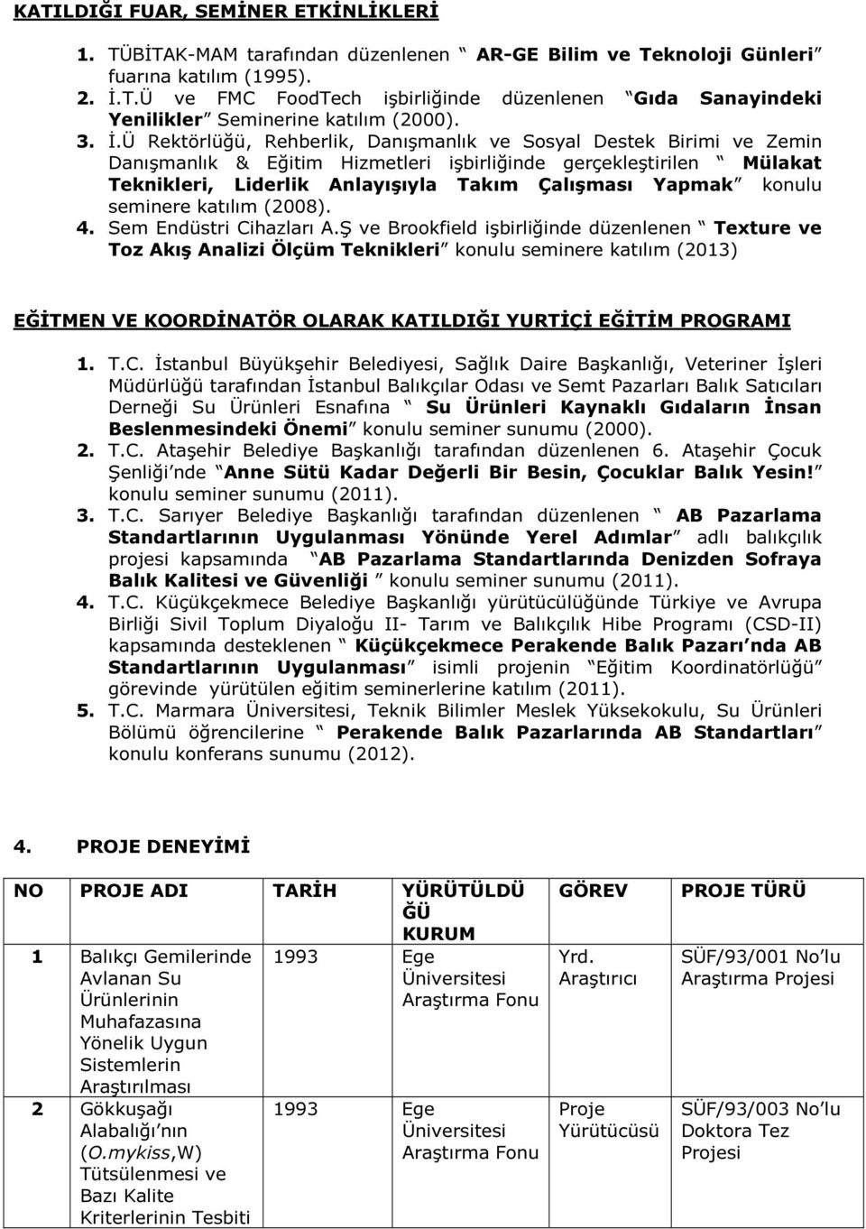 Yapmak konulu seminere katılım (2008). 4. Sem Endüstri Cihazları A.