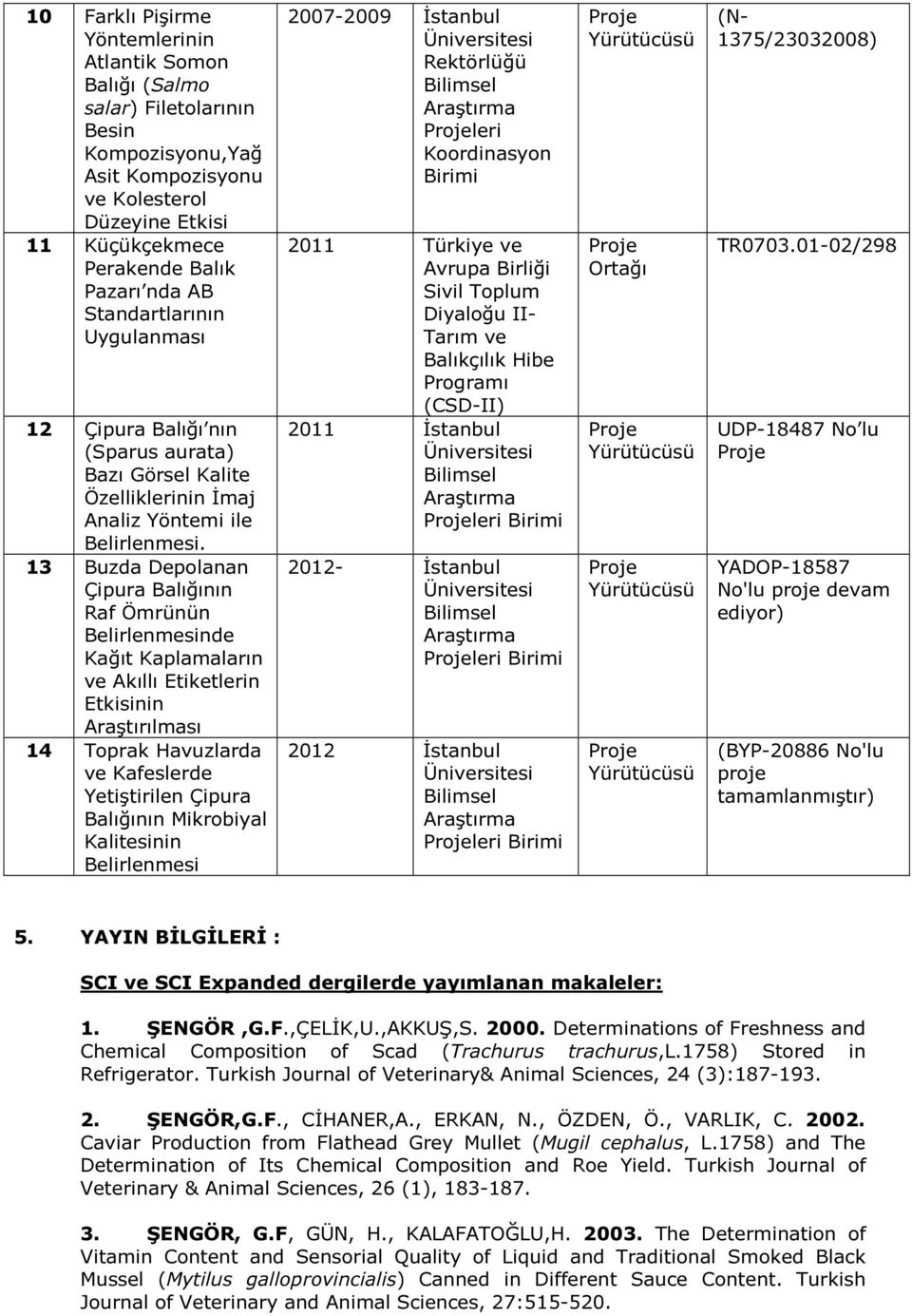 13 Buzda Depolanan Çipura Balığının Raf Ömrünün Belirlenmesinde Kağıt Kaplamaların ve Akıllı Etiketlerin Etkisinin Araştırılması 14 Toprak Havuzlarda ve Kafeslerde Yetiştirilen Çipura Balığının