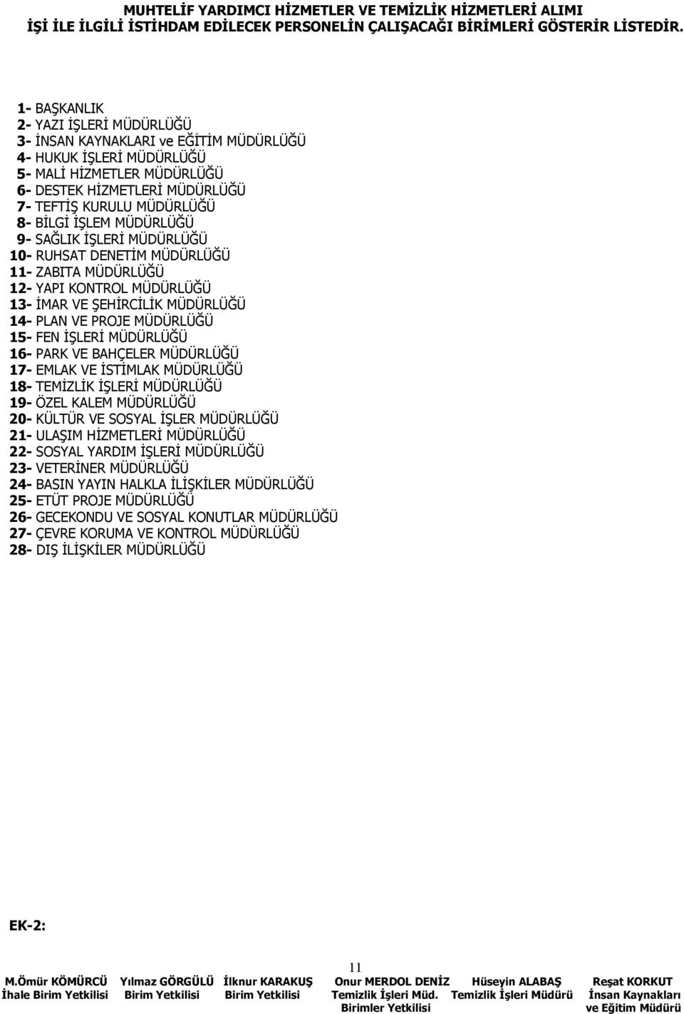 İŞLEM MÜDÜRLÜĞÜ 9- SAĞLIK İŞLERİ MÜDÜRLÜĞÜ 10- RUHSAT DENETİM MÜDÜRLÜĞÜ 11- ZABITA MÜDÜRLÜĞÜ 12- YAPI KONTROL MÜDÜRLÜĞÜ 13- İMAR VE ŞEHİRCİLİK MÜDÜRLÜĞÜ 14- PLAN VE PROJE MÜDÜRLÜĞÜ 15- FEN İŞLERİ