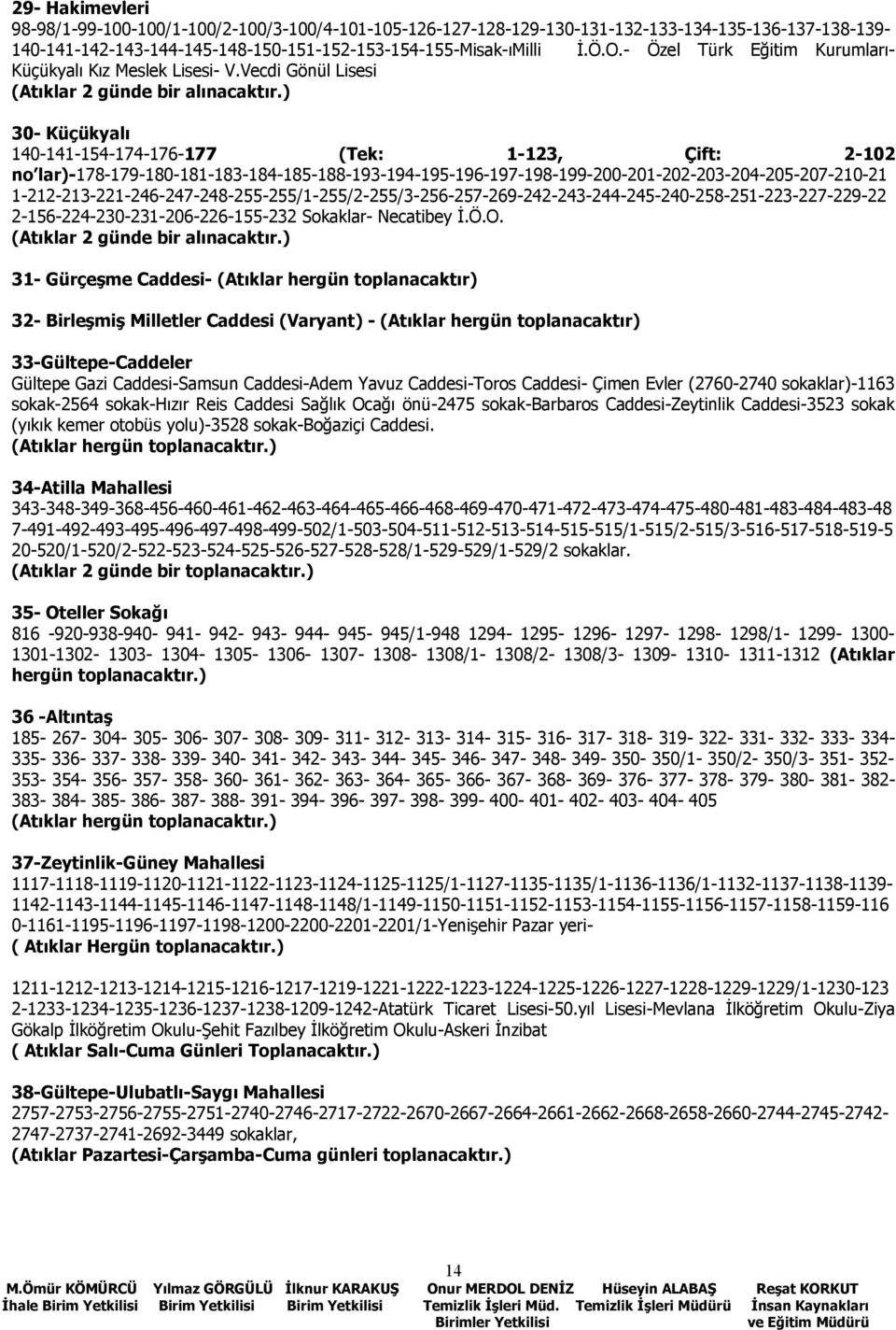 ) 30- Küçükyalı 140-141-154-174-176-177 (Tek: 1-123, Çift: 2-102 no lar)-178-179-180-181-183-184-185-188-193-194-195-196-197-198-199-200-201-202-203-204-205-207-210-21