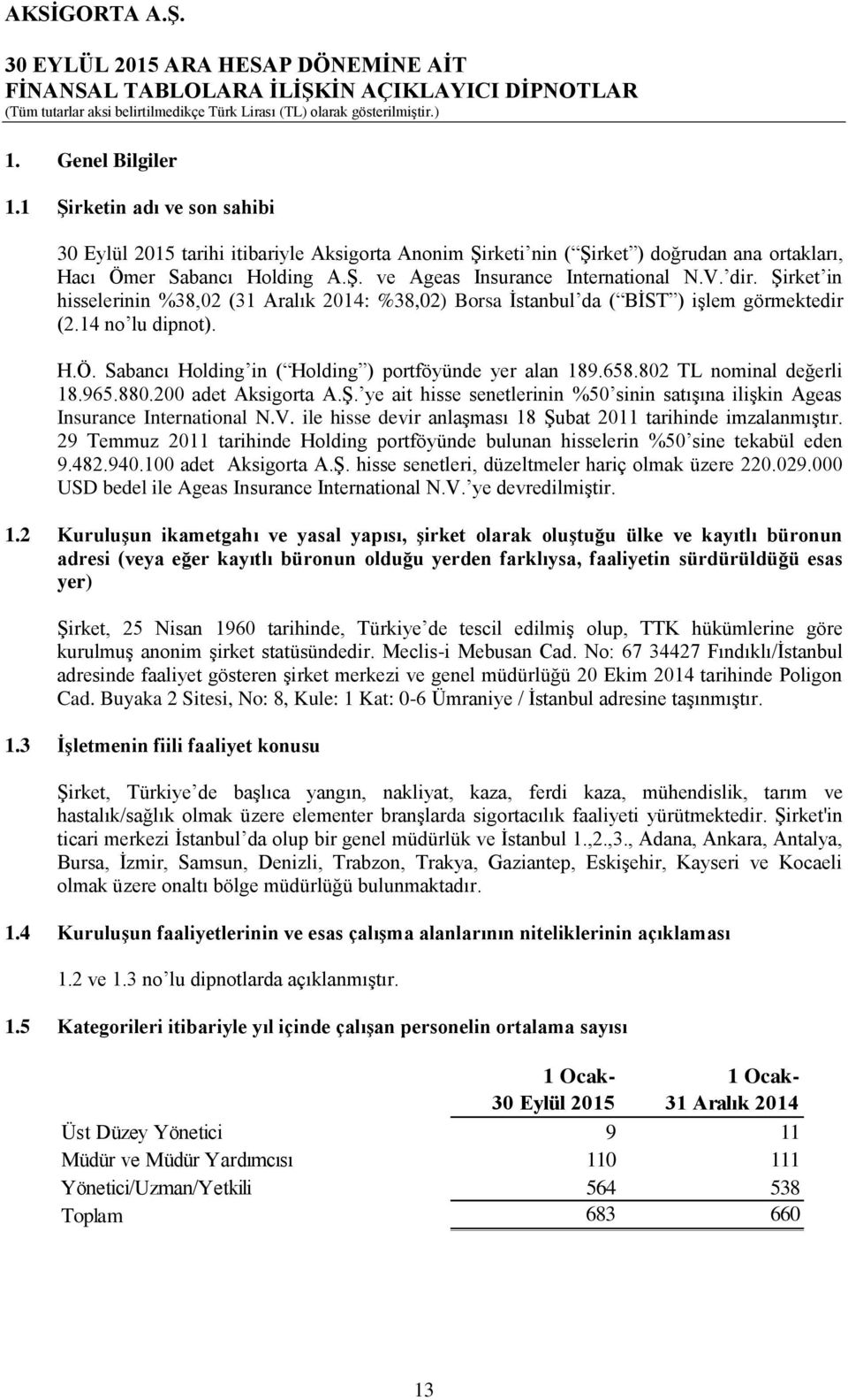 802 TL nominal değerli 18.965.880.200 adet Aksigorta A.Ş. ye ait hisse senetlerinin %50 sinin satışına ilişkin Ageas Insurance International N.V.