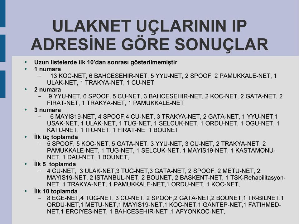 YYU-NET,1 USAK-NET, 1 ULAK-NET, 1 TUG-NET, 1 SELCUK-NET, 1 ORDU-NET, 1 OGU-NET, 1 KATU-NET, 1 ITU-NET, 1 FIRAT-NE 1 BOUNET İlk üç toplamda 5 SPOOF, 5 KOC-NET, 5 GATA-NET, 3 YYU-NET, 3 CU-NET, 2