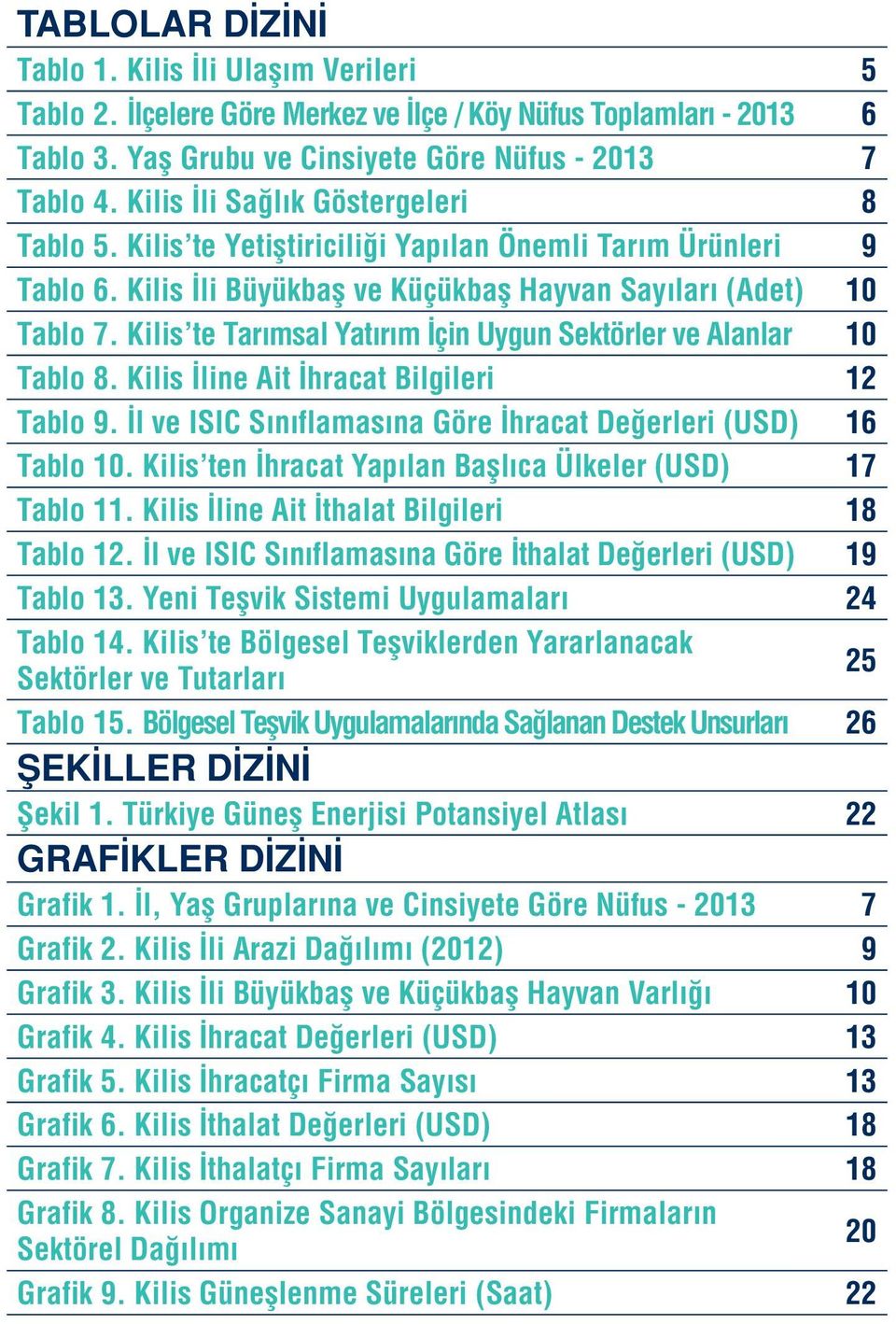 Kilis te Tarımsal Yatırım İçin Uygun Sektörler ve Alanlar 10 Tablo 8. Kilis İline Ait İhracat Bilgileri 12 Tablo 9. İl ve ISIC Sınıflamasına Göre İhracat Değerleri (USD) 16 Tablo 10.