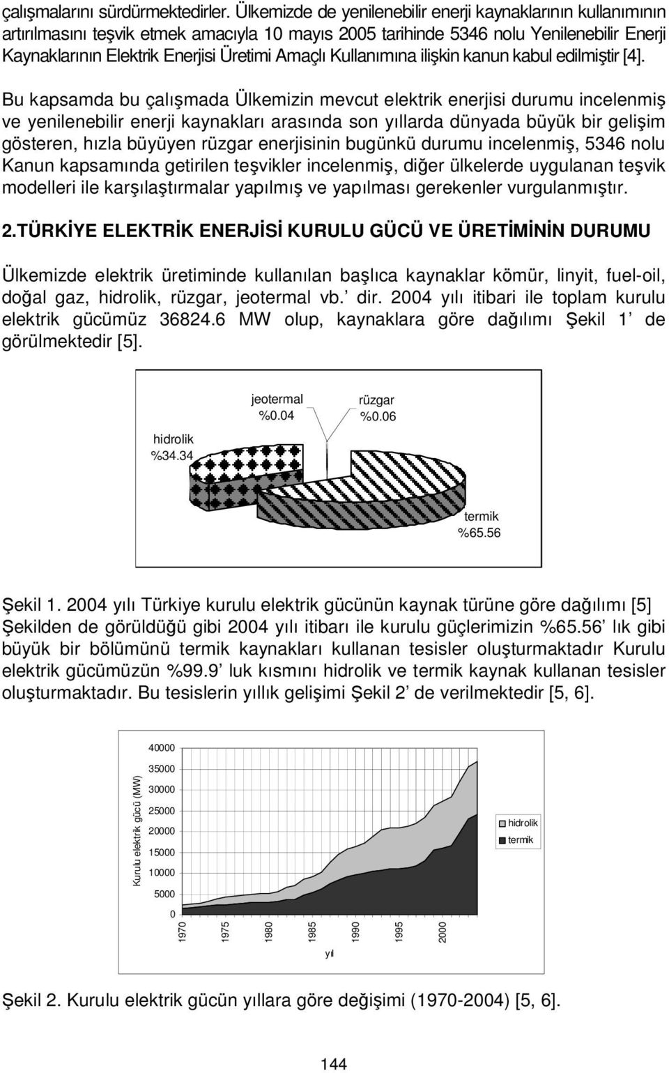 Kullanımına ilişkin kanun kabul edilmiştir [4].