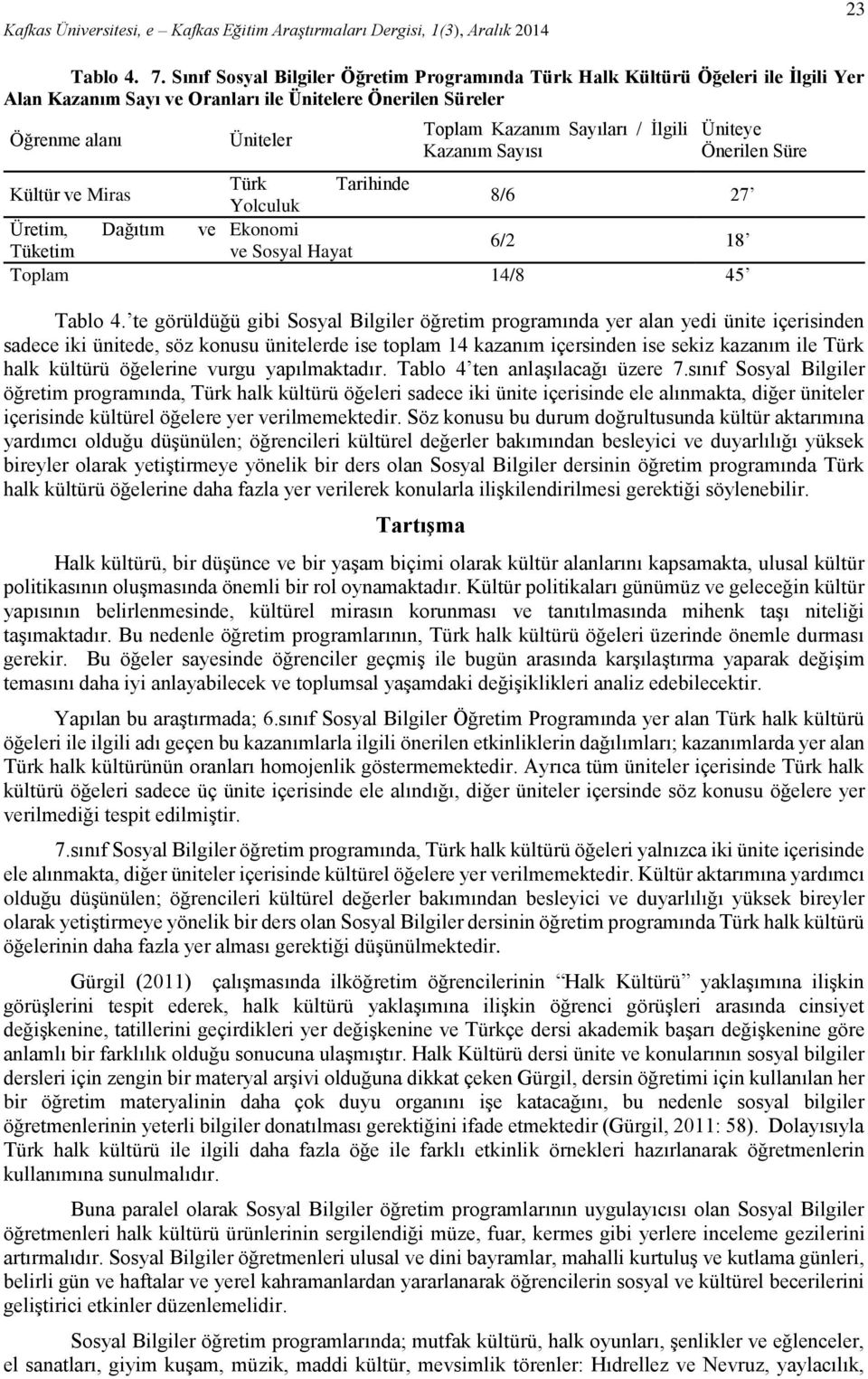 Kazanım Sayısı Üniteye Önerilen Süre Kültür ve Miras 8/6 27 Üretim, Dağıtım ve Ekonomi Tüketim ve Sosyal Hayat 6/2 18 Toplam 14/8 45 Tablo 4.