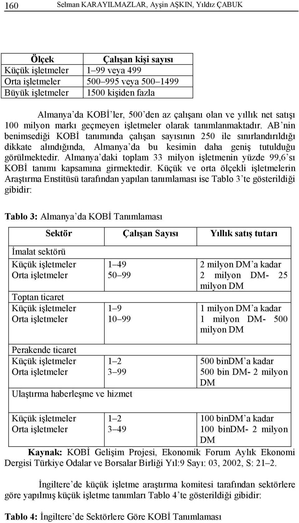 AB nin benimsediği KOBİ tanımında çalışan sayısının 250 ile sınırlandırıldığı dikkate alındığında, Almanya da bu kesimin daha geniş tutulduğu görülmektedir.