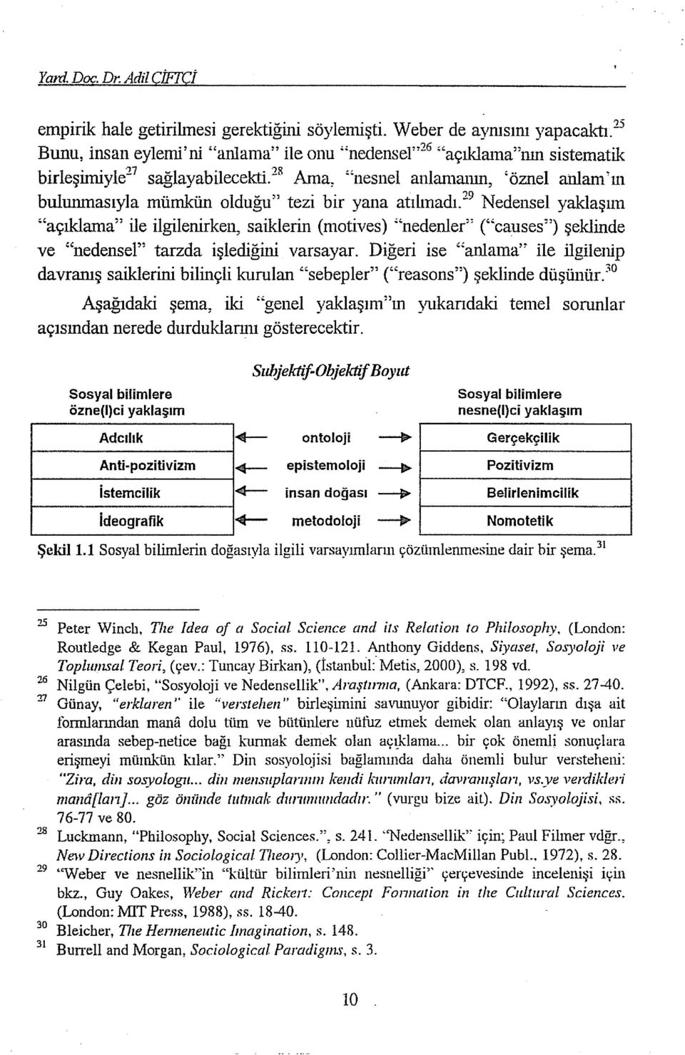 8 Ama, "nesnel anlaınaıun, 'öznel atılam'ın bulu11111asıyla mümkün olduğu" tezi bir yana atılınadı.